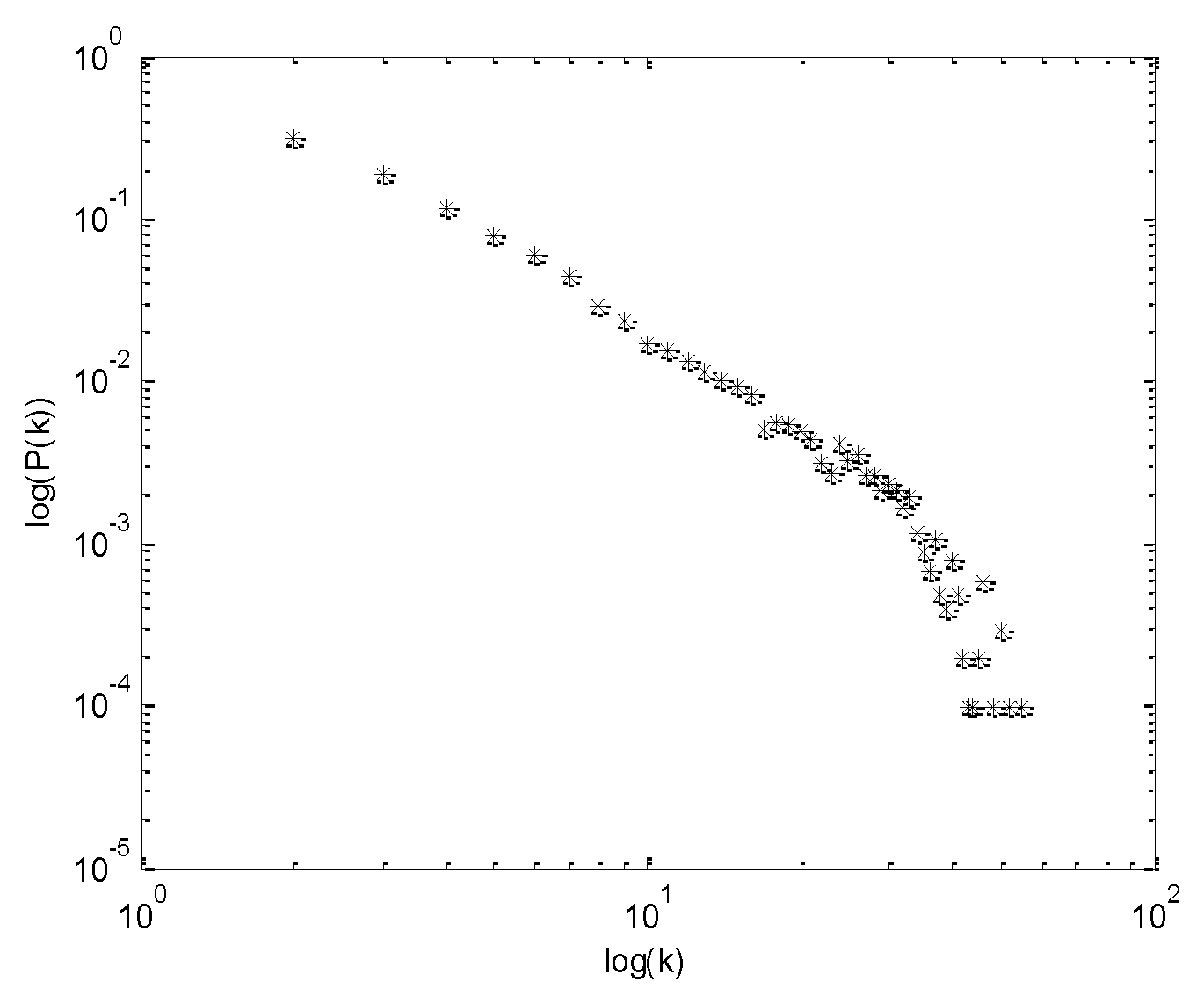 Symmetry 14 00587 g008 550