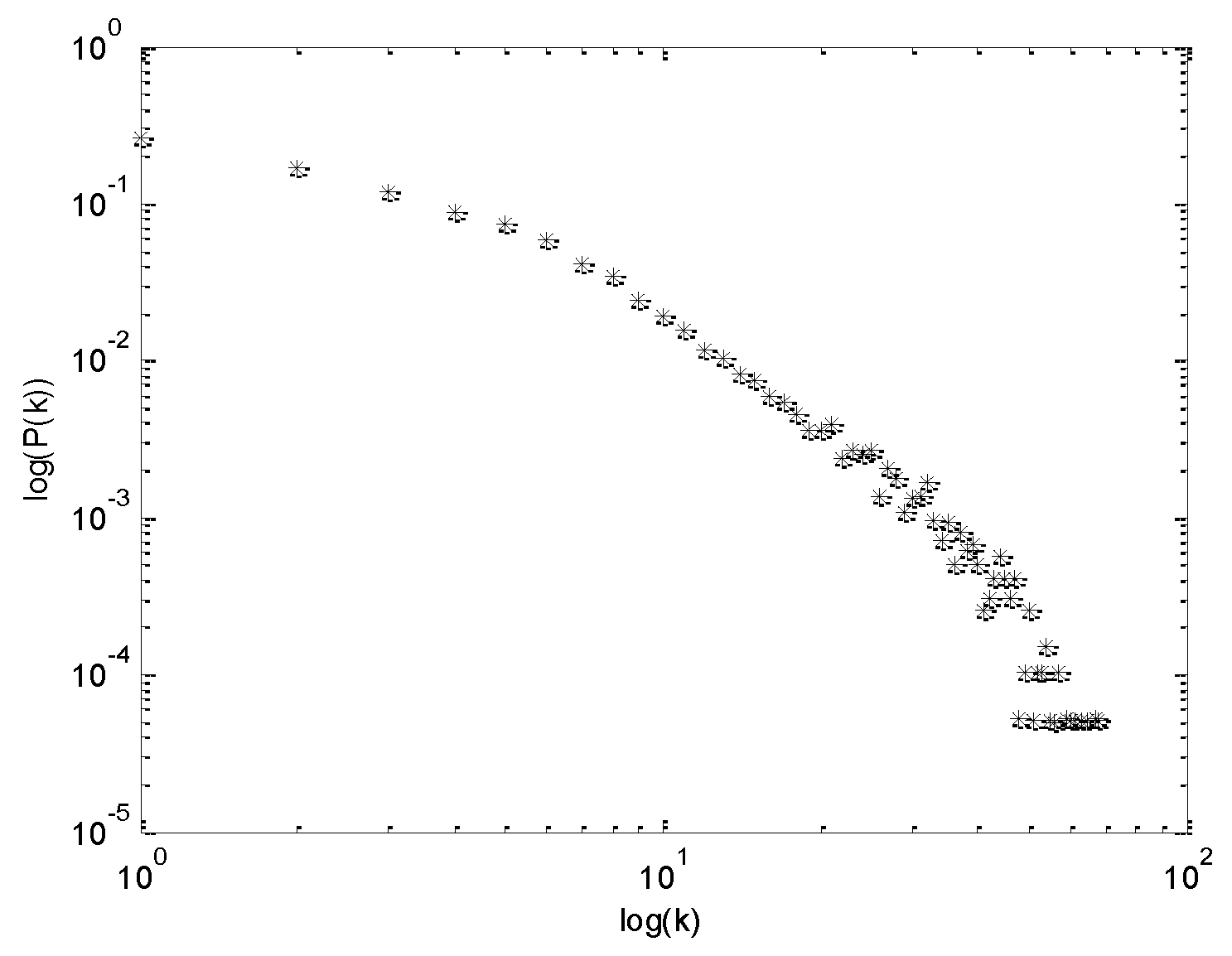 Symmetry 14 00587 g010 550