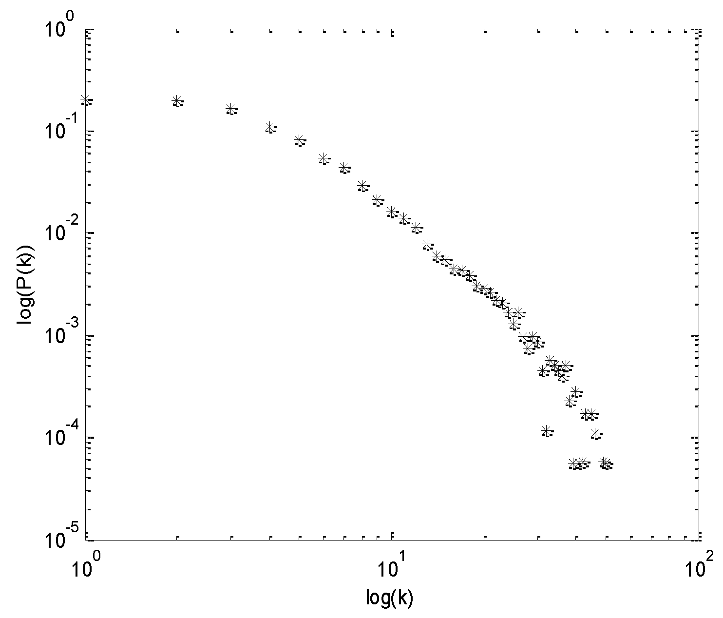 Symmetry 14 00587 g012 550