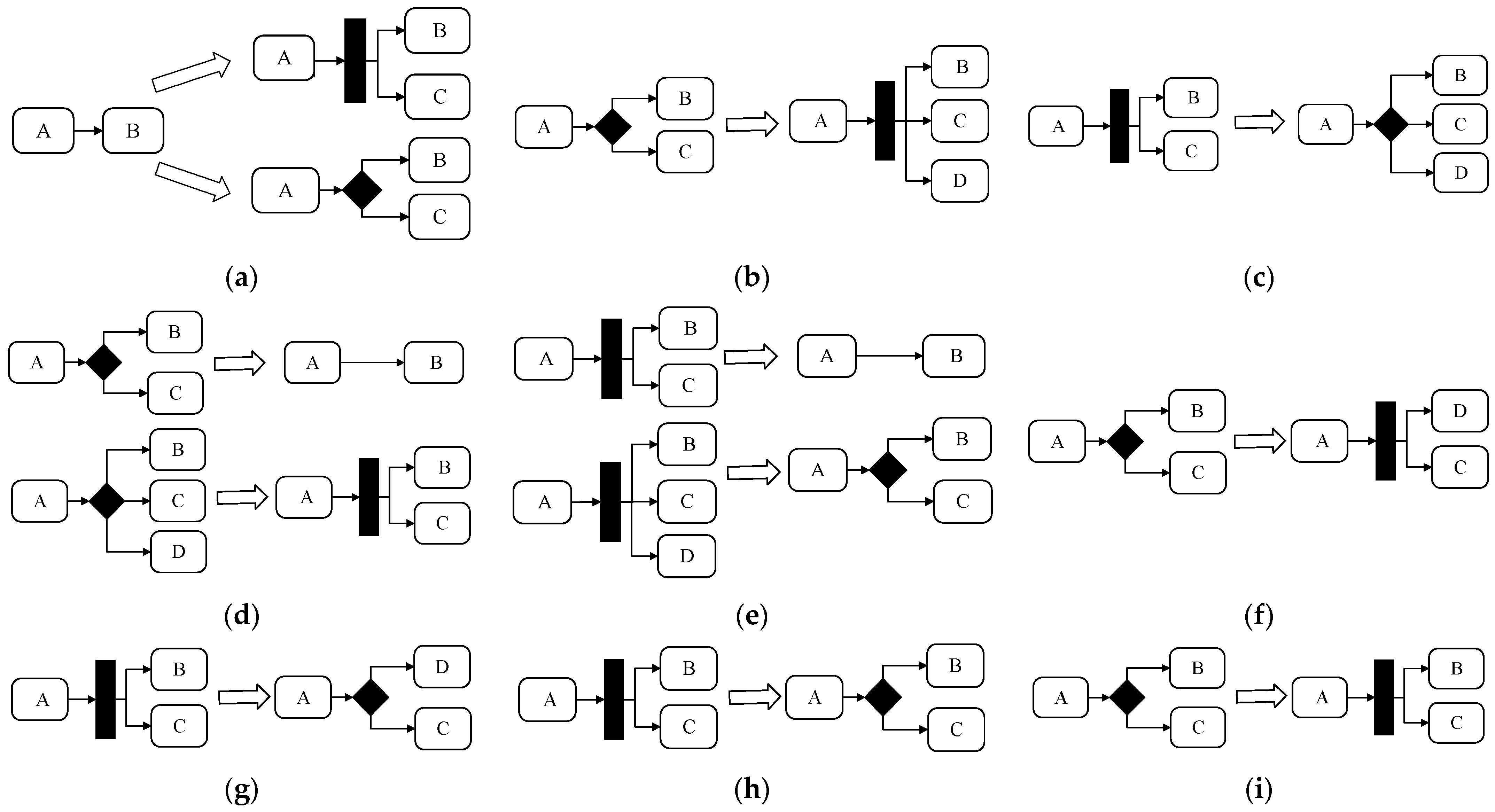 Symmetry 14 00589 g005 Symmetry 14 00589 g005
