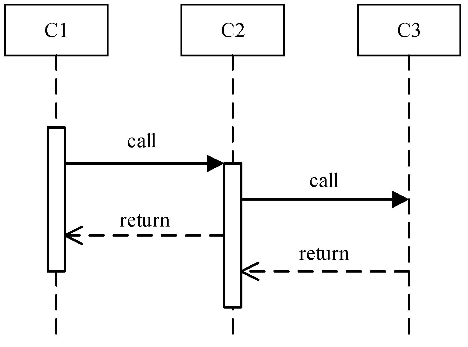 Symmetry 14 00589 g006 Symmetry 14 00589 g006