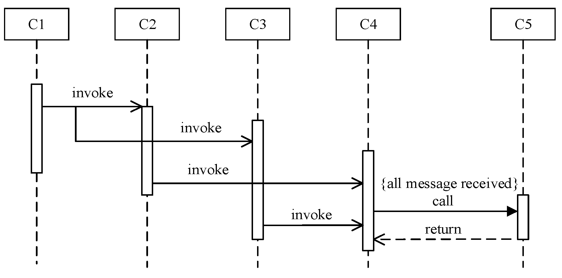 Symmetry 14 00589 g007 Symmetry 14 00589 g007