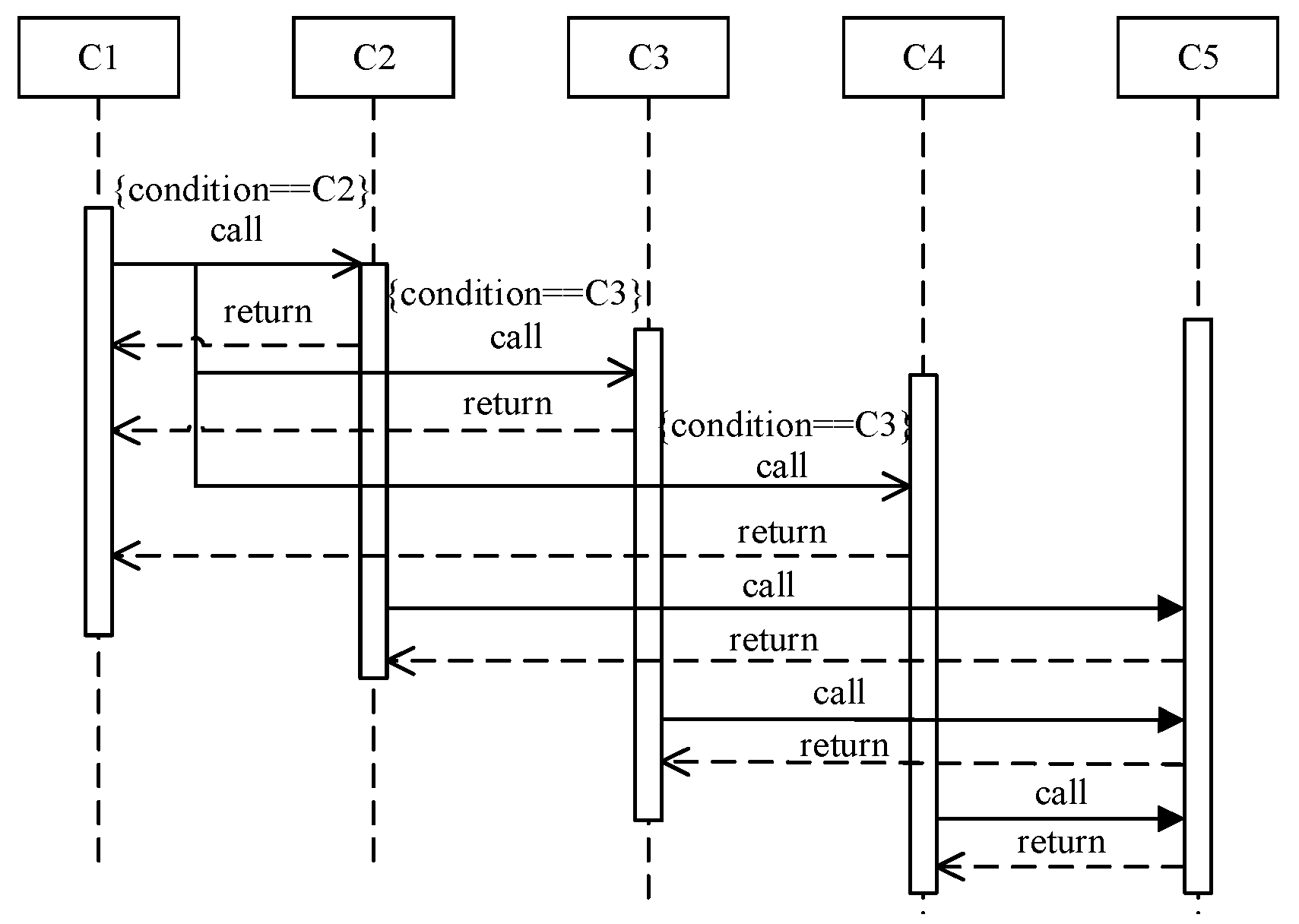 Symmetry 14 00589 g008 Symmetry 14 00589 g008