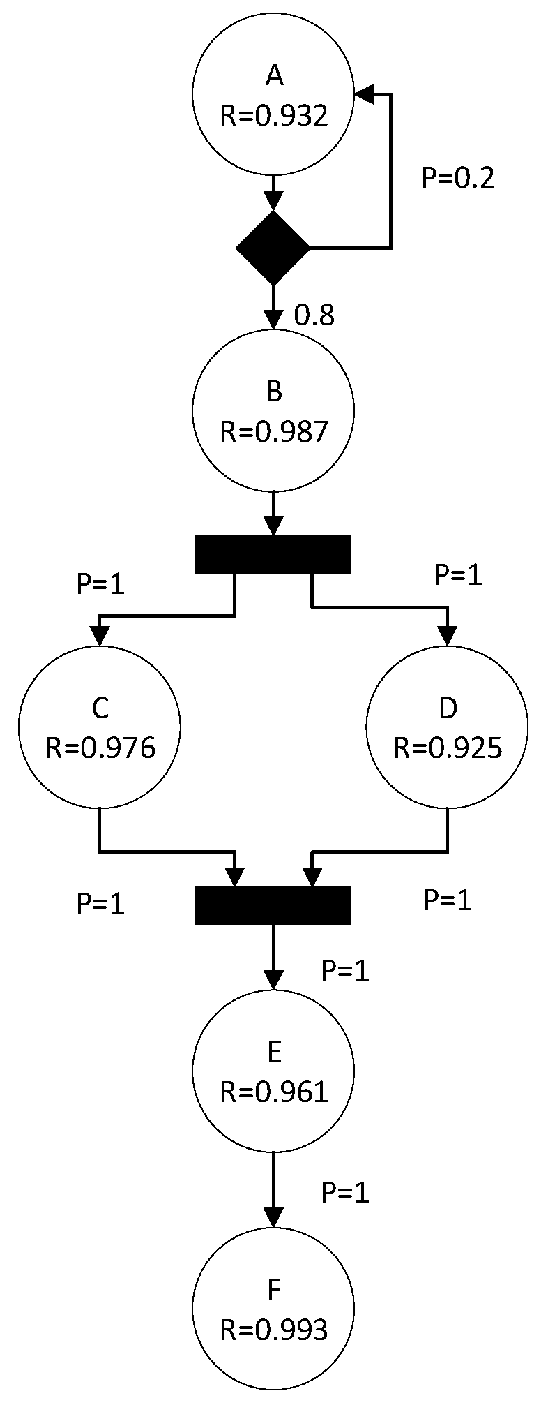 Symmetry 14 00589 g009 Symmetry 14 00589 g009