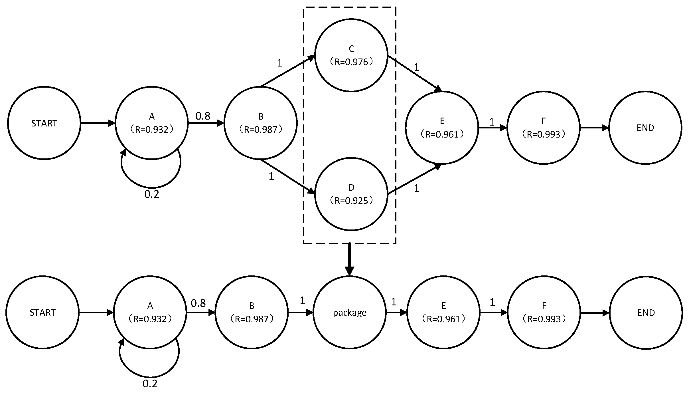 Symmetry 14 00589 g011 Symmetry 14 00589 g011