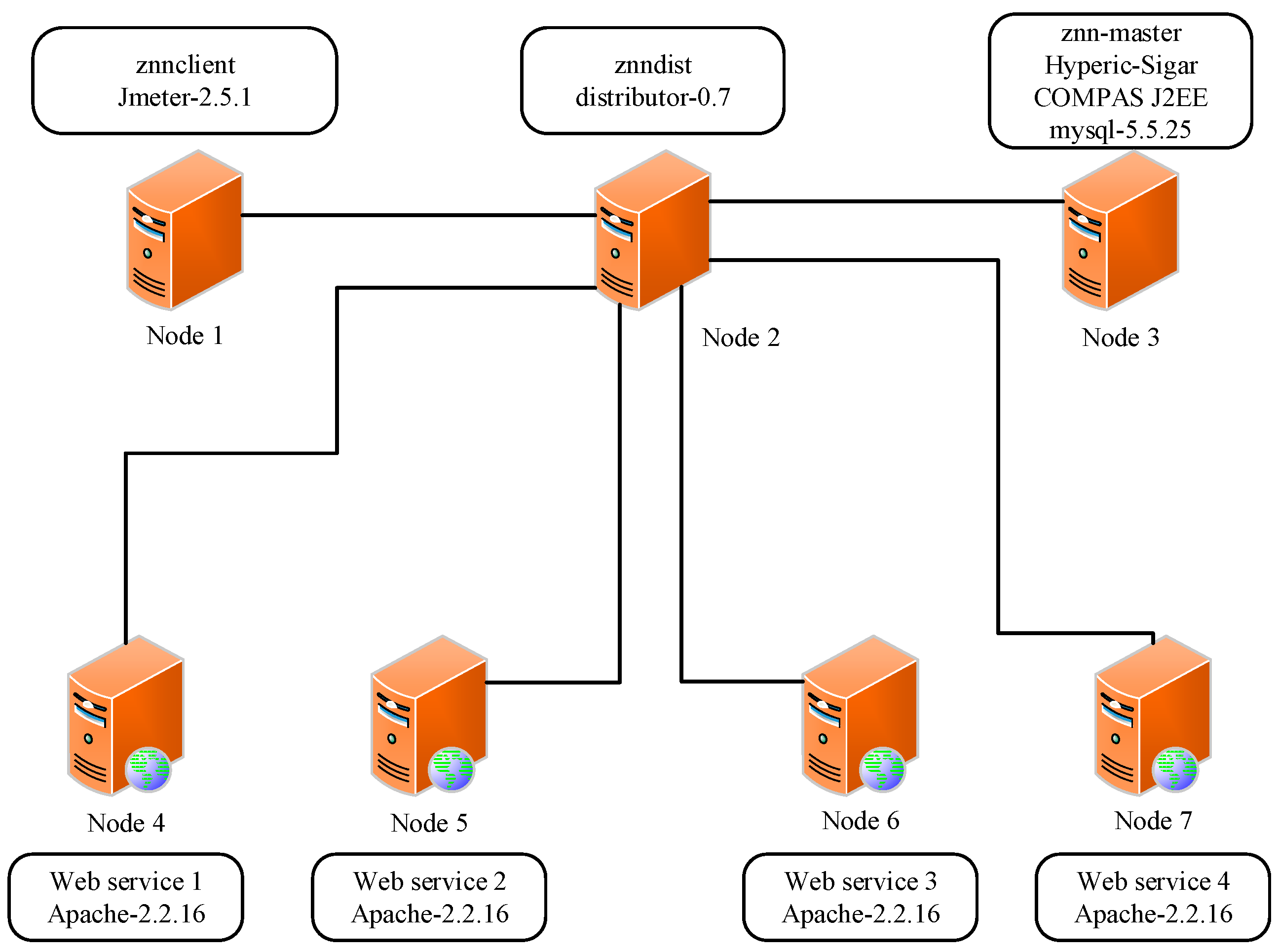 Symmetry 14 00589 g012 Symmetry 14 00589 g012