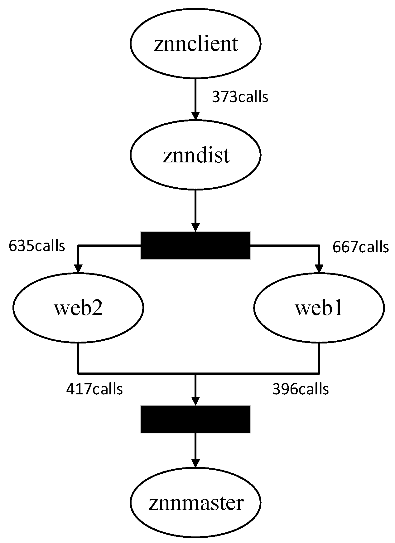 Symmetry 14 00589 g015 Symmetry 14 00589 g015