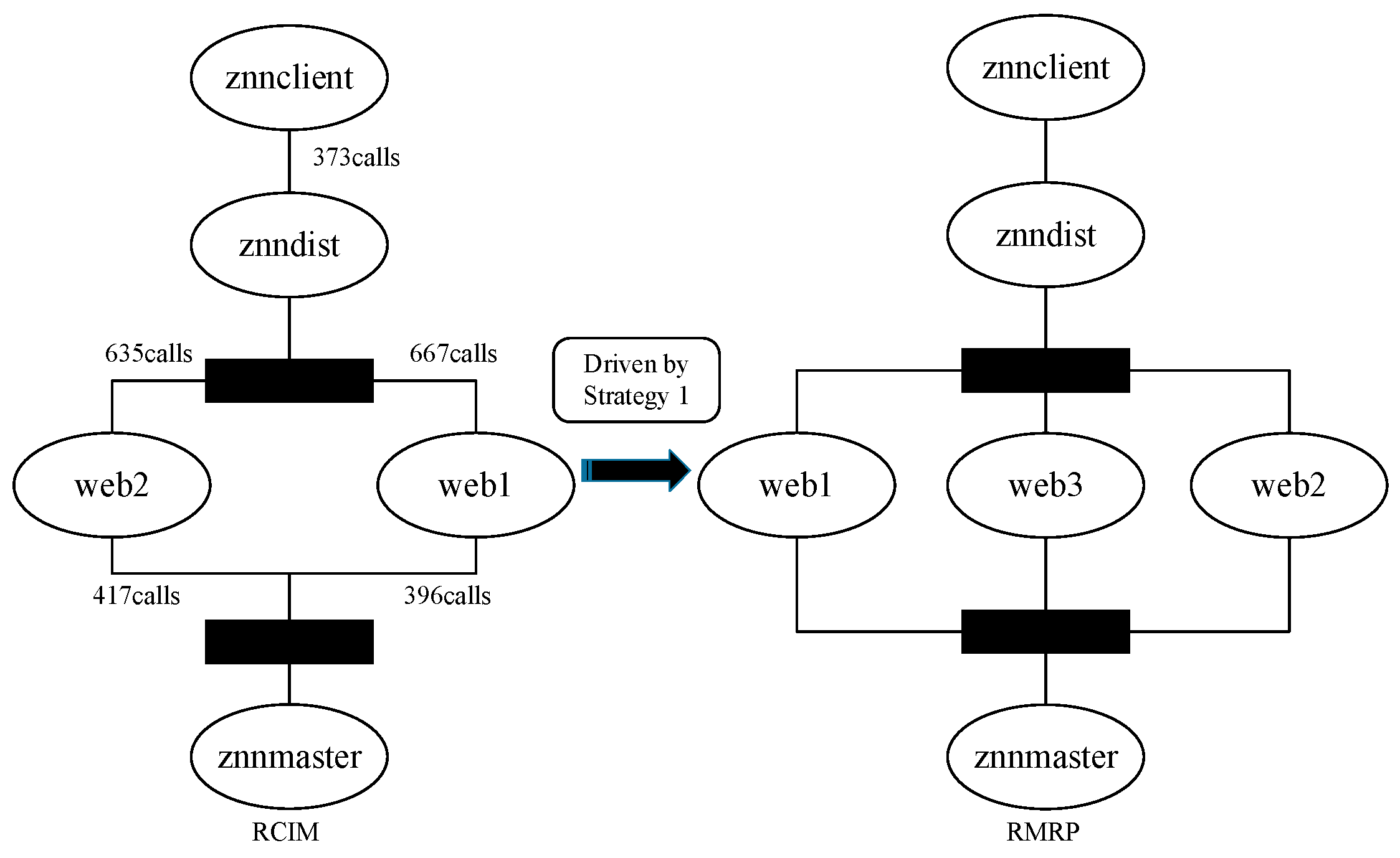 Symmetry 14 00589 g016 Symmetry 14 00589 g016