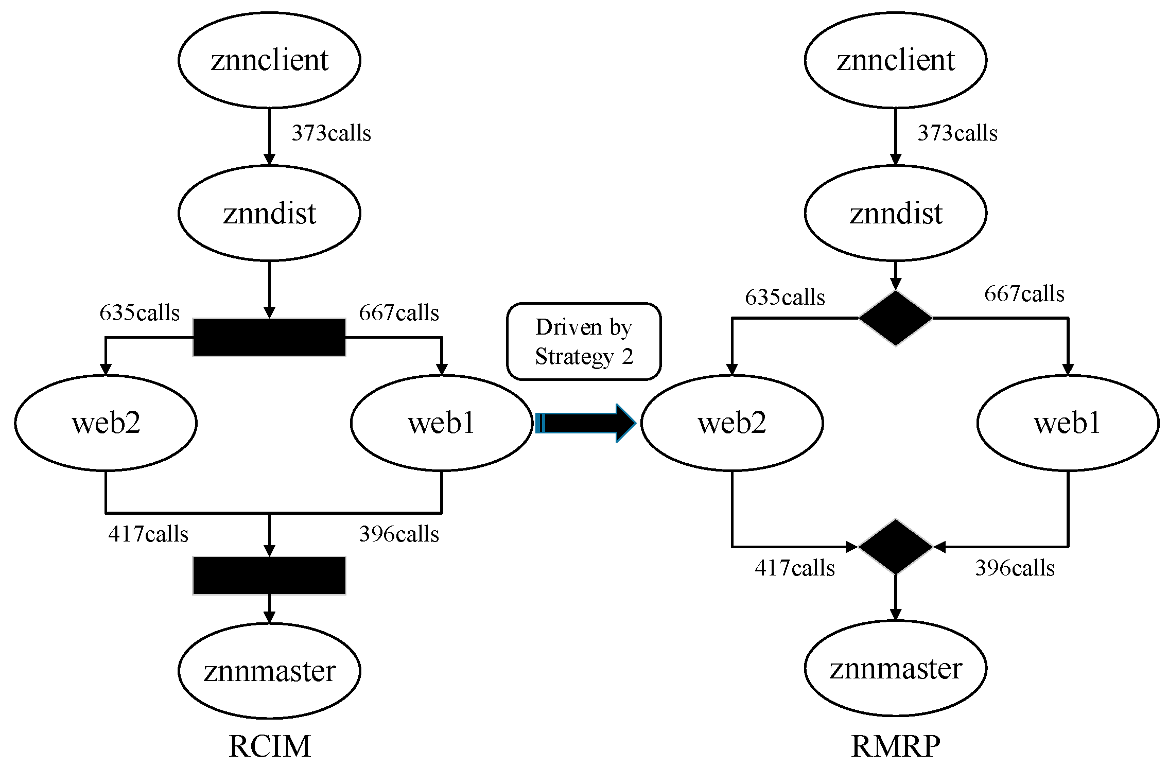 Symmetry 14 00589 g017 Symmetry 14 00589 g017