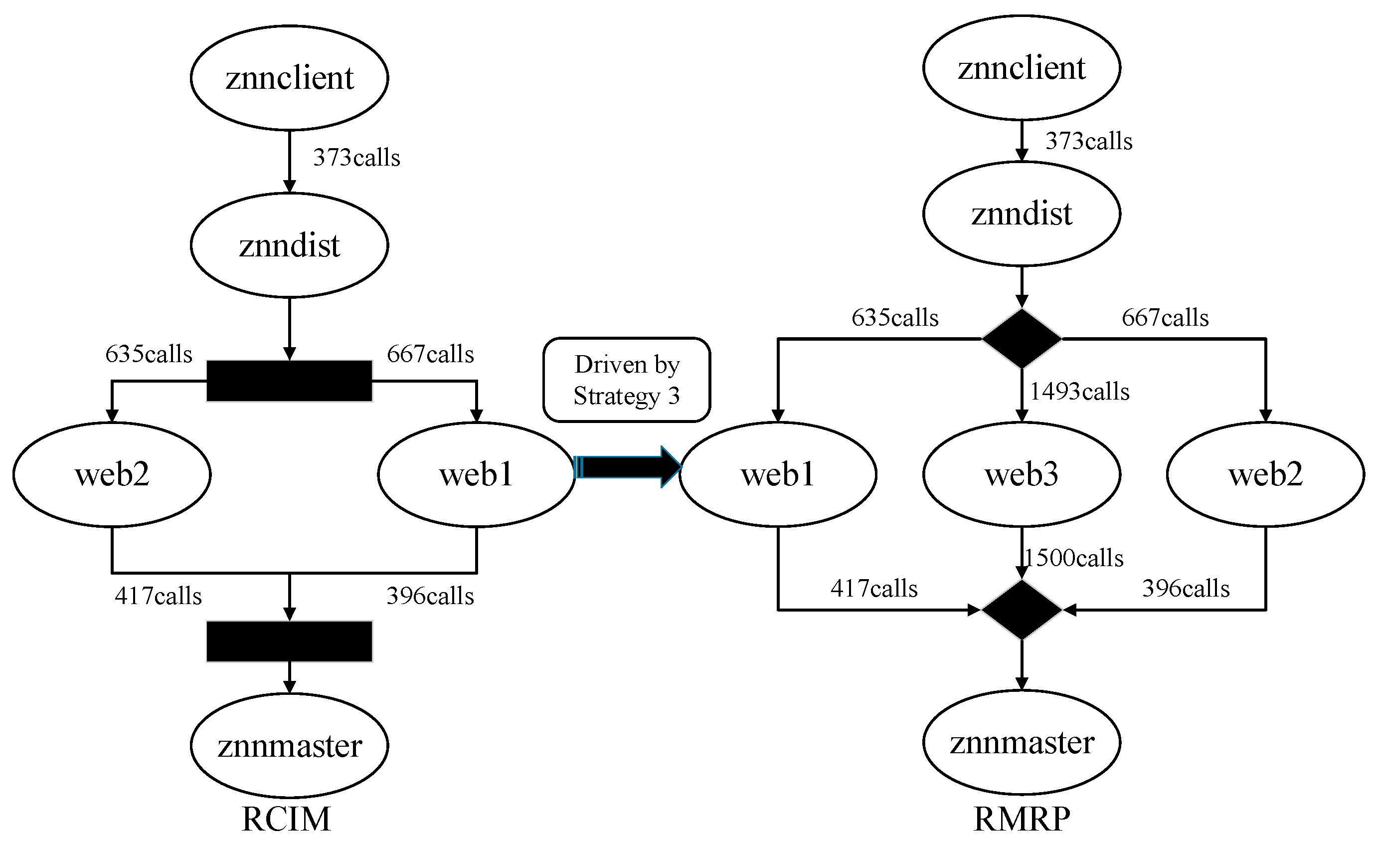 Symmetry 14 00589 g018 Symmetry 14 00589 g018