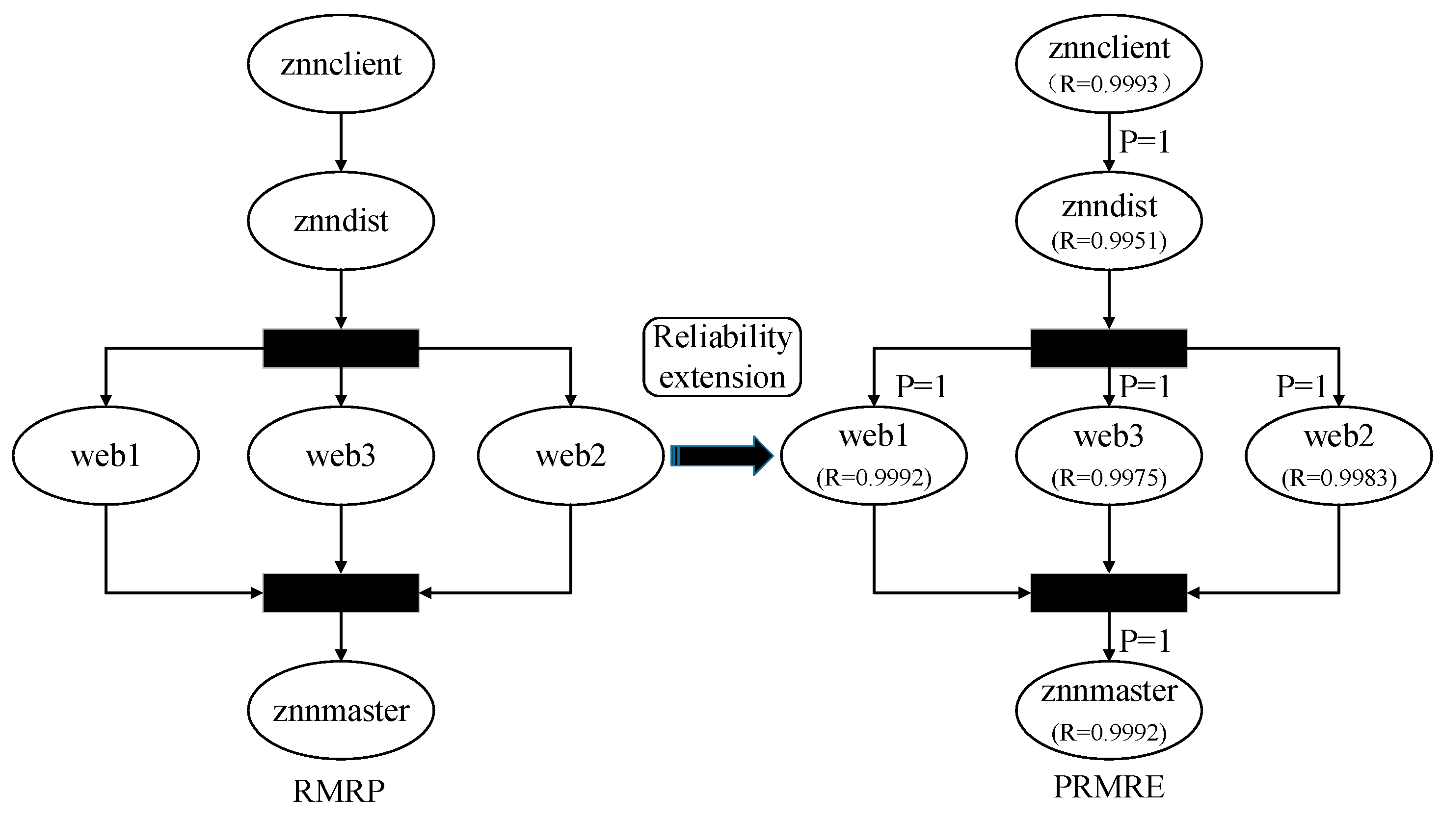 Symmetry 14 00589 g019 Symmetry 14 00589 g019