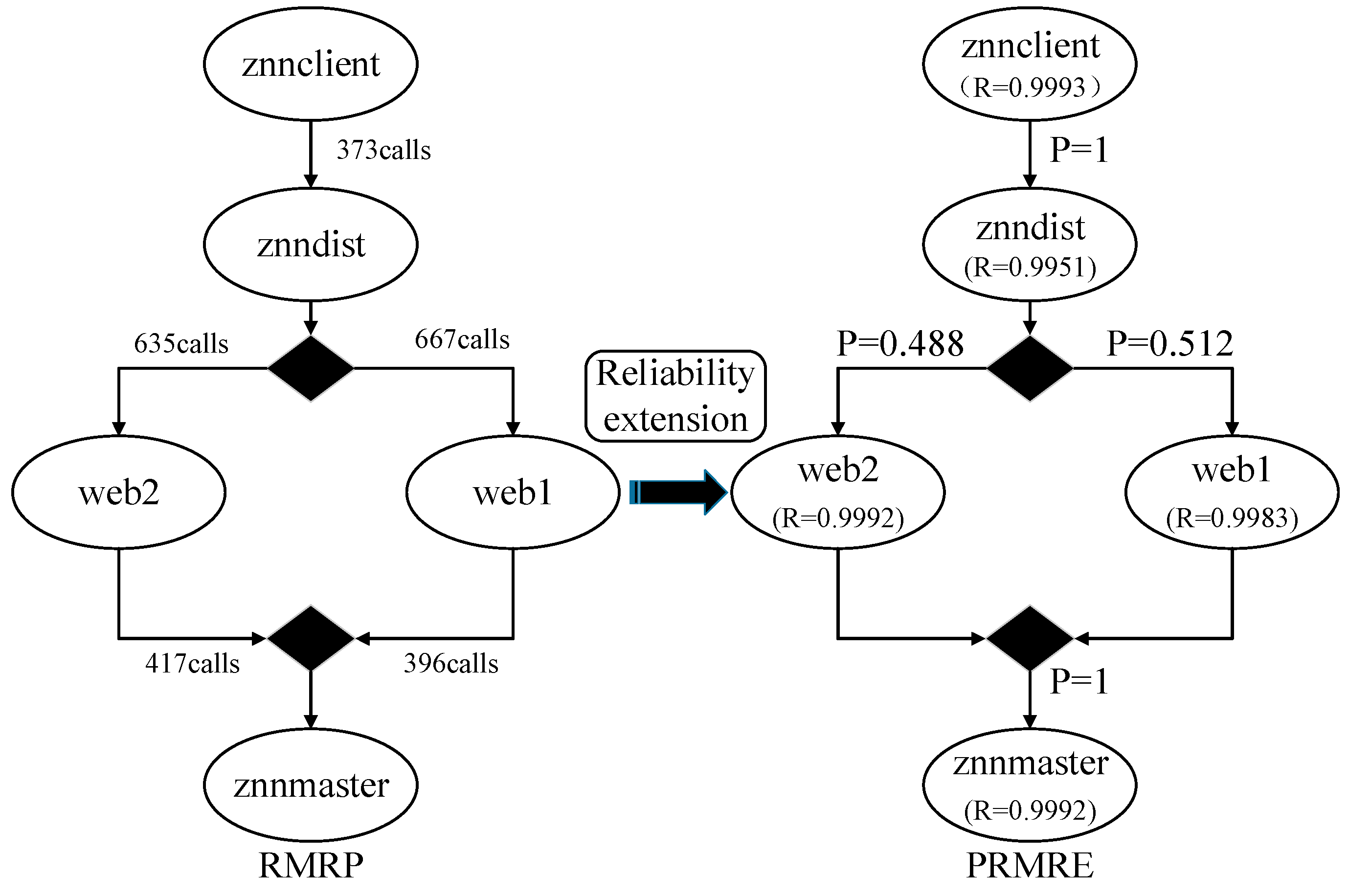 Symmetry 14 00589 g020 Symmetry 14 00589 g020