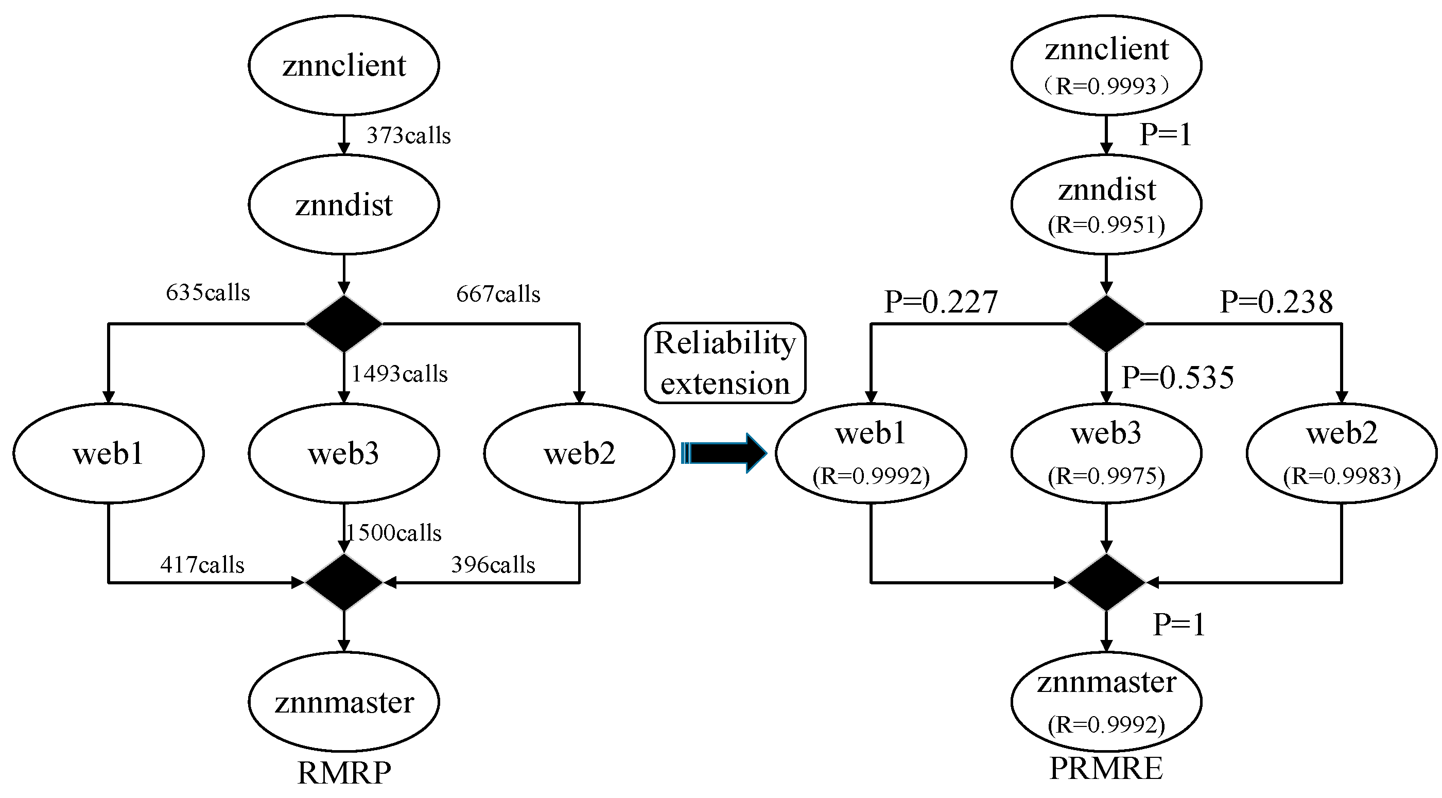 Symmetry 14 00589 g021 Symmetry 14 00589 g021