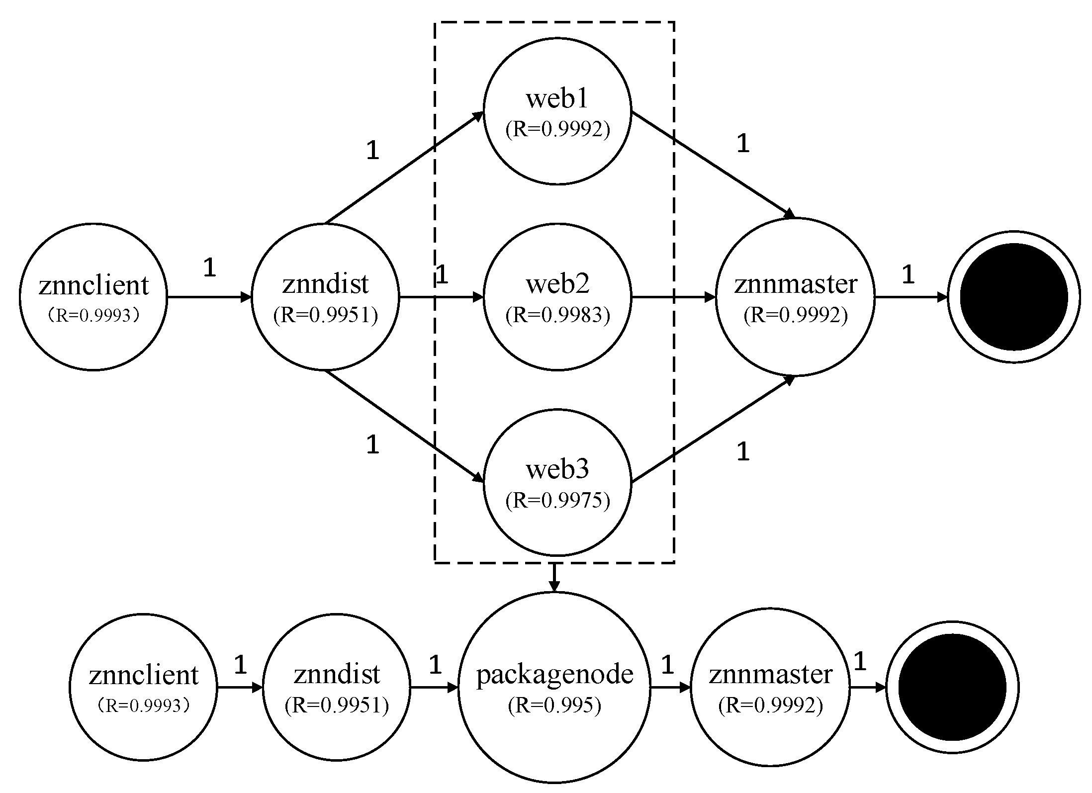 Symmetry 14 00589 g022 Symmetry 14 00589 g022