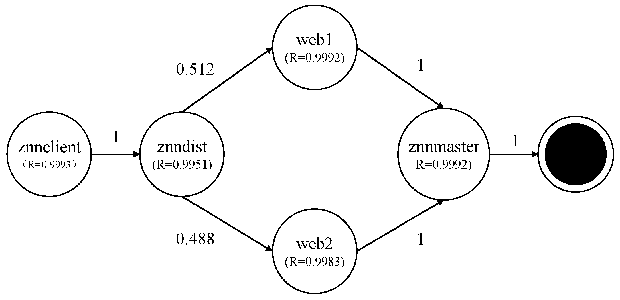 Symmetry 14 00589 g023 Symmetry 14 00589 g023