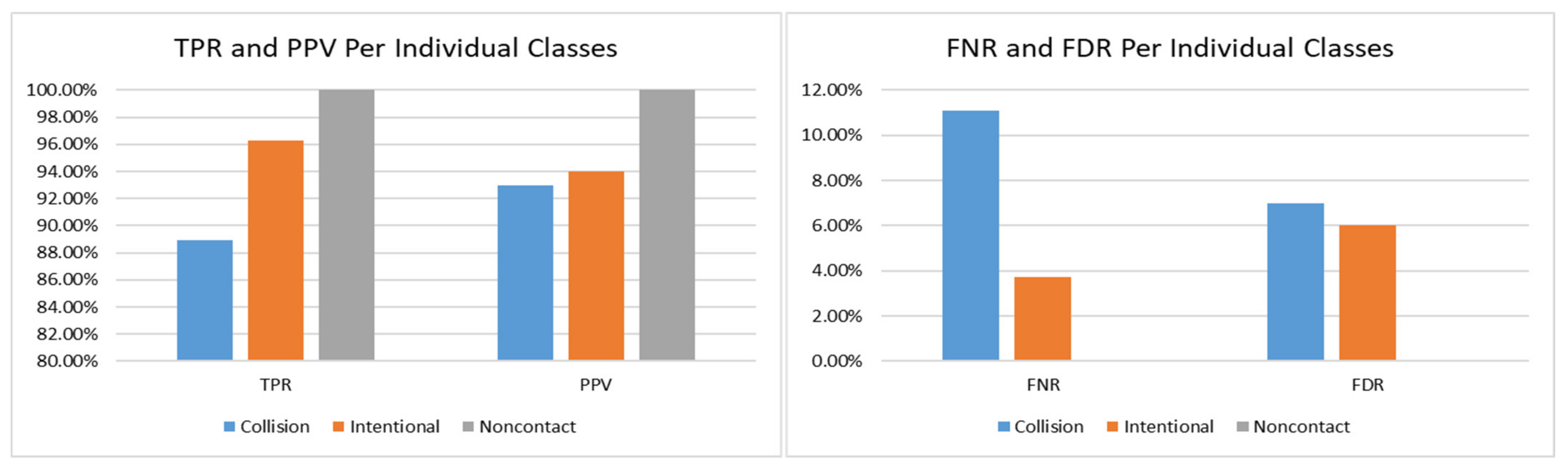Symmetry 14 00591 g009