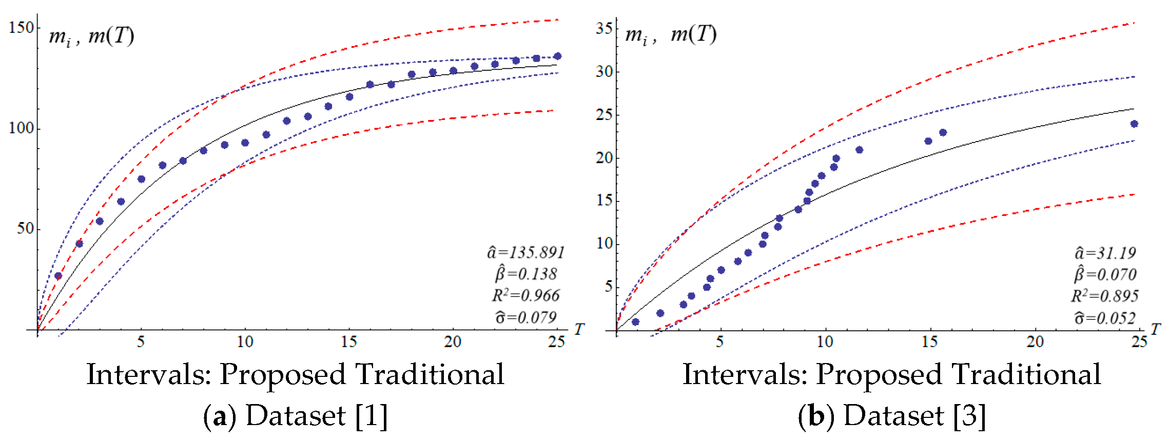 Symmetry 14 00593 g003 550