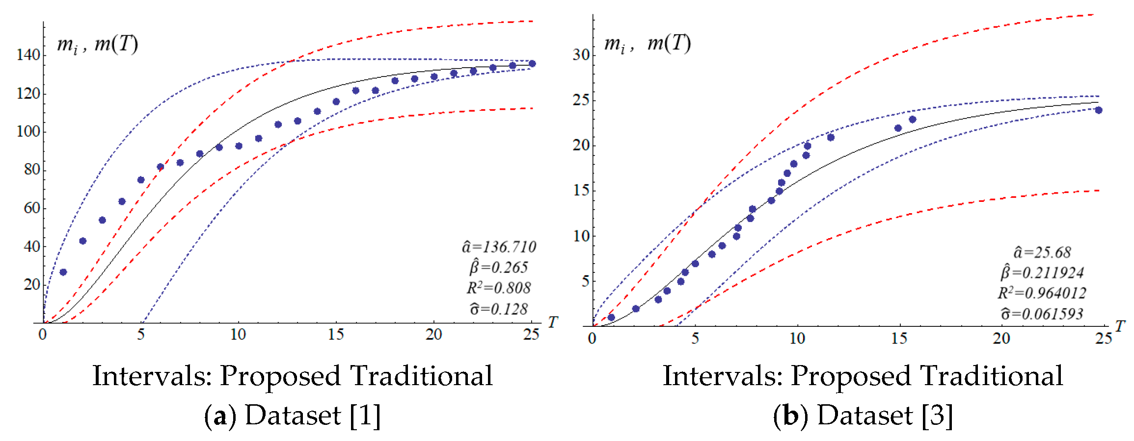 Symmetry 14 00593 g004 550