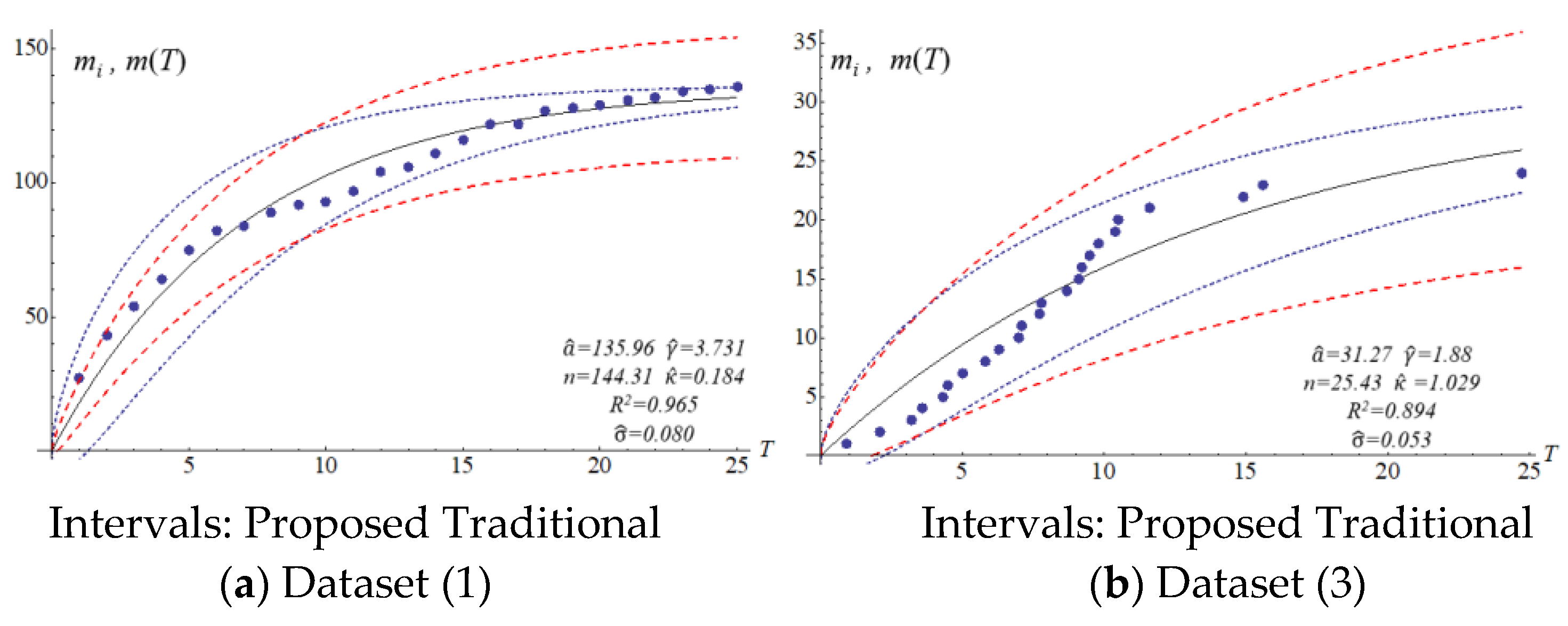 Symmetry 14 00593 g005 550