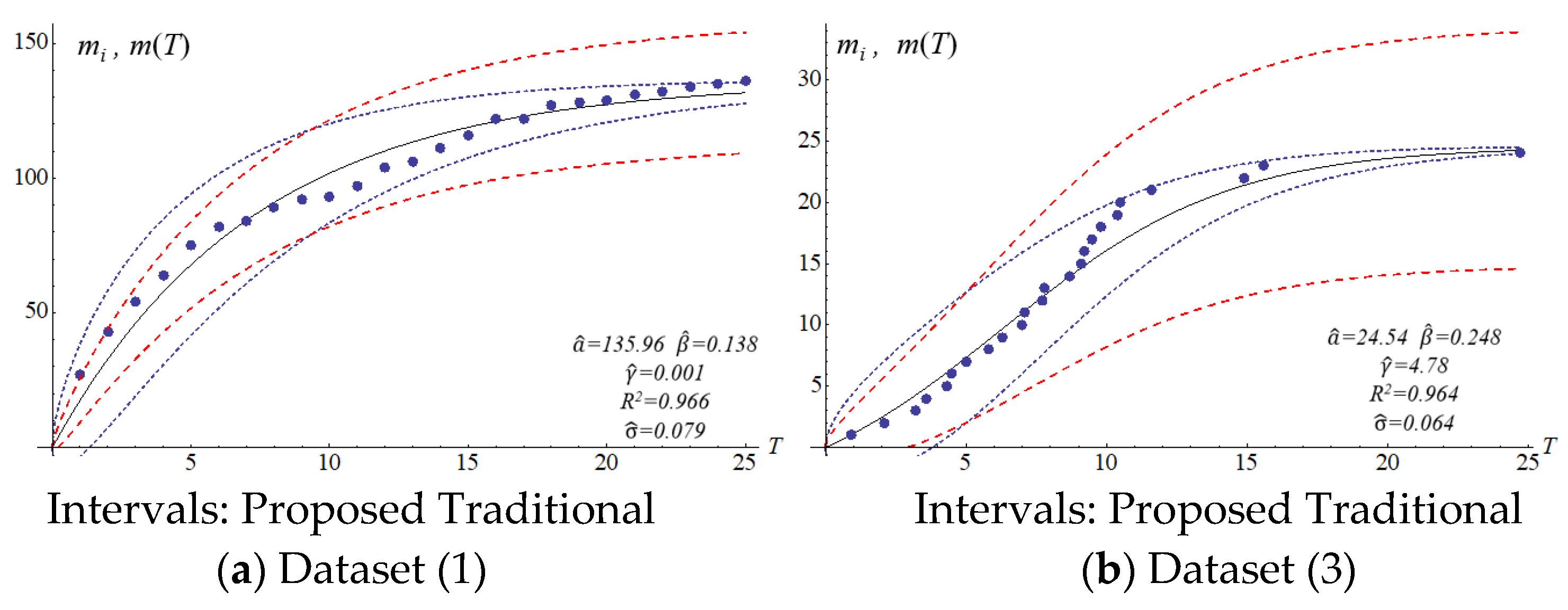 Symmetry 14 00593 g006 550
