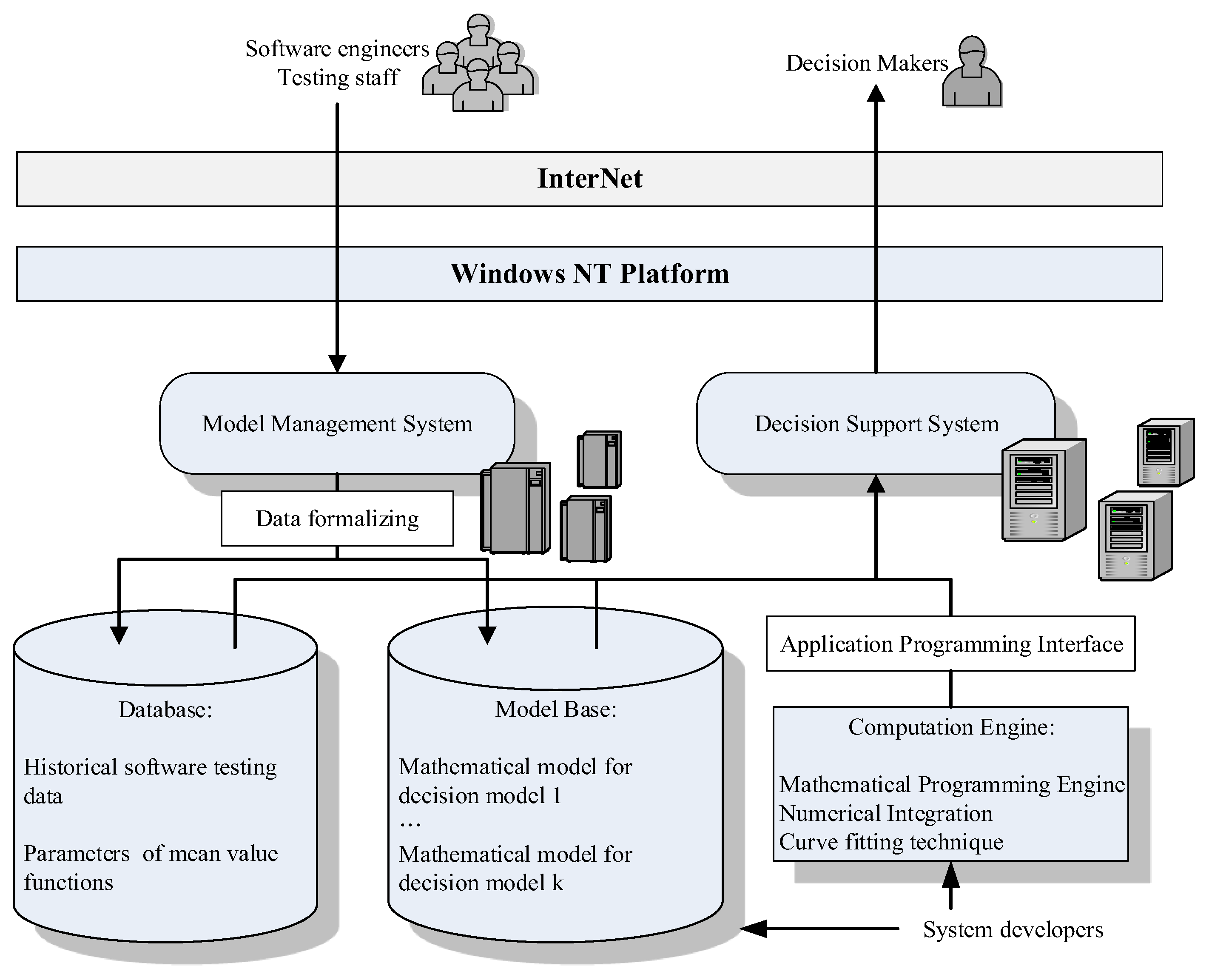 Symmetry 14 00593 g007 550