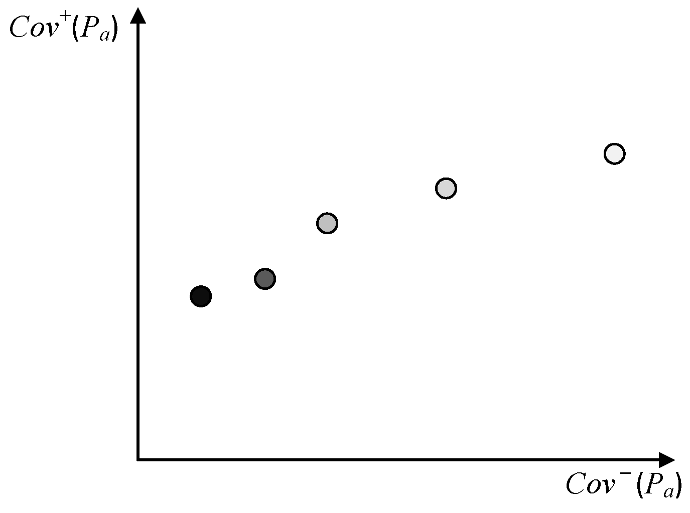 Symmetry 14 00600 g003