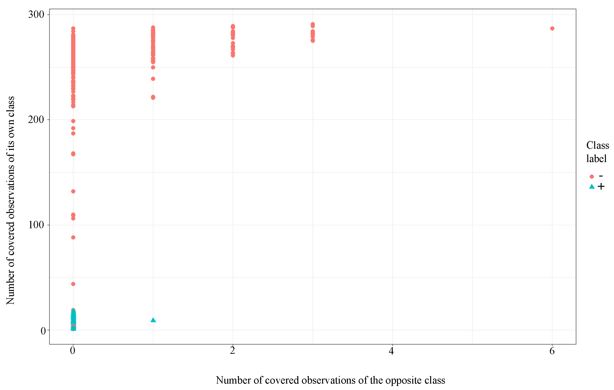 Symmetry 14 00600 g005