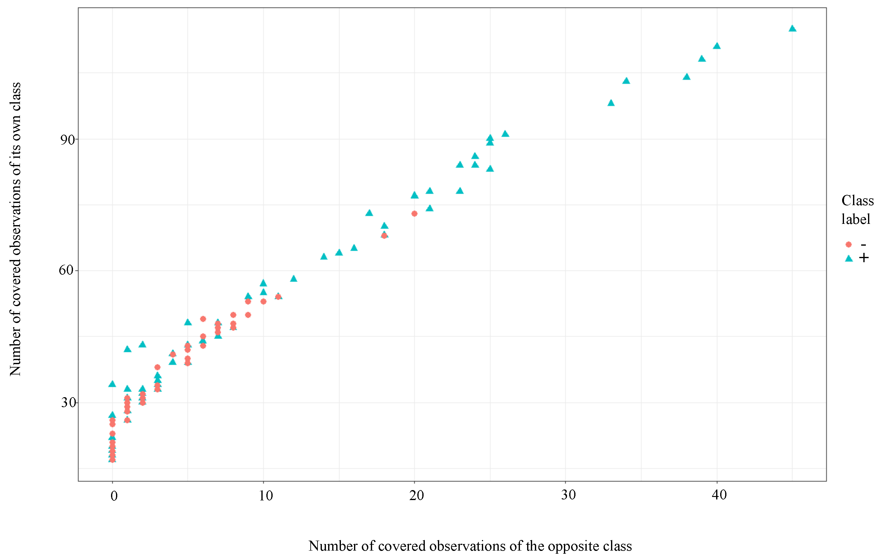 Symmetry 14 00600 g008