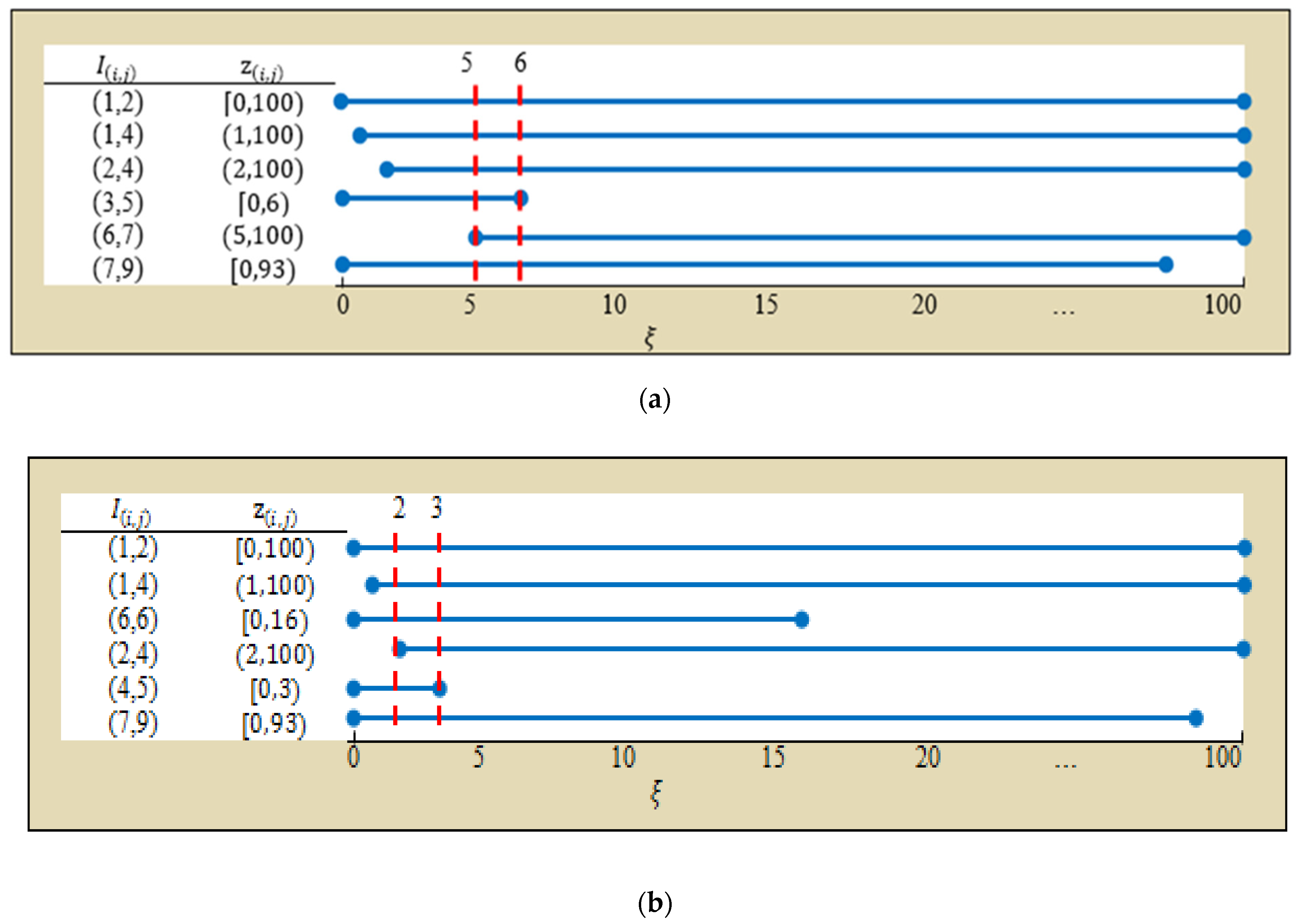 Symmetry 14 00601 g003a 550