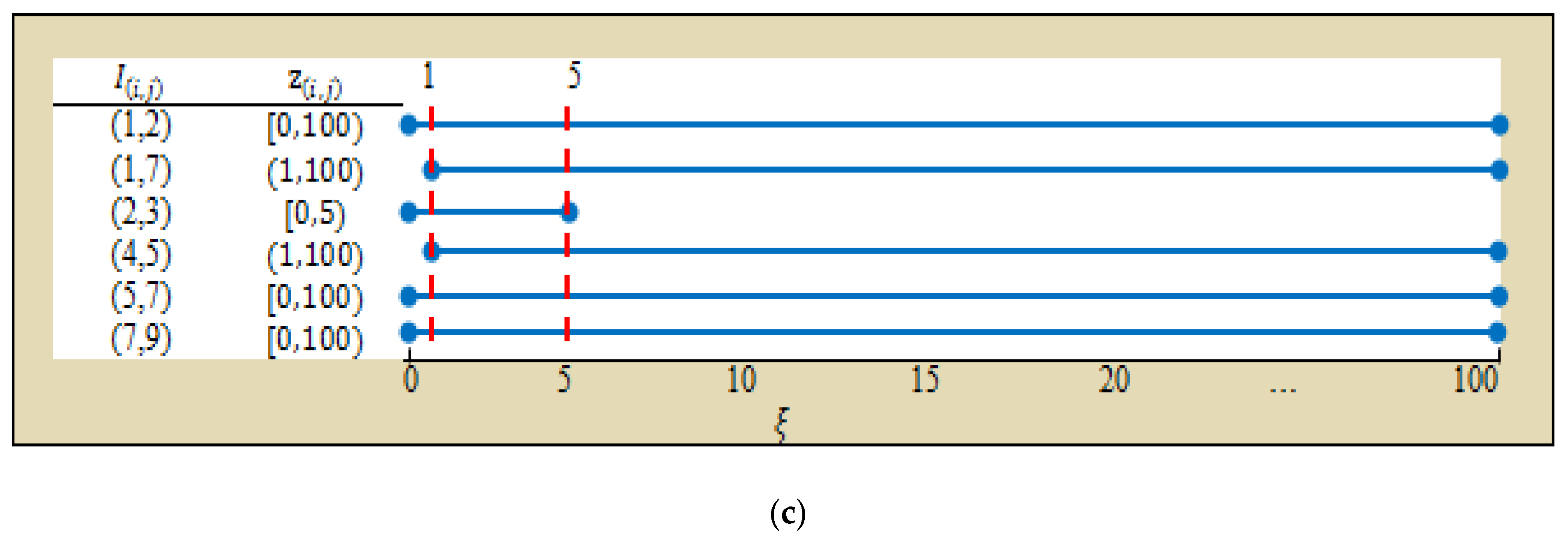Symmetry 14 00601 g003b 550