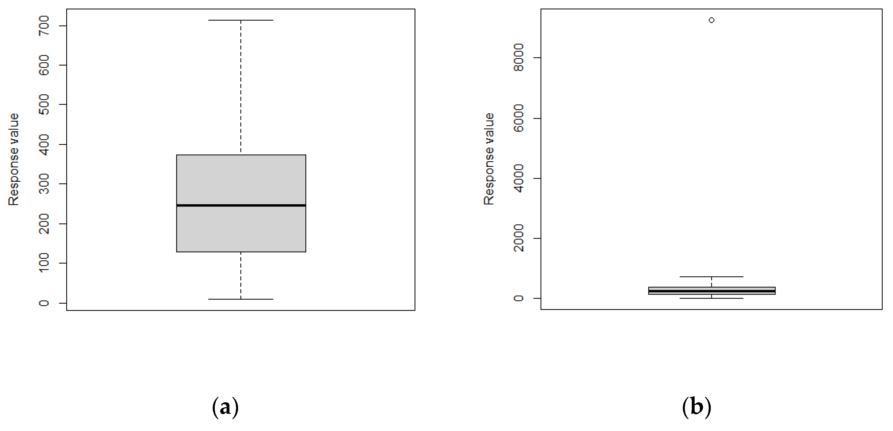 Symmetry 14 00601 g004 550
