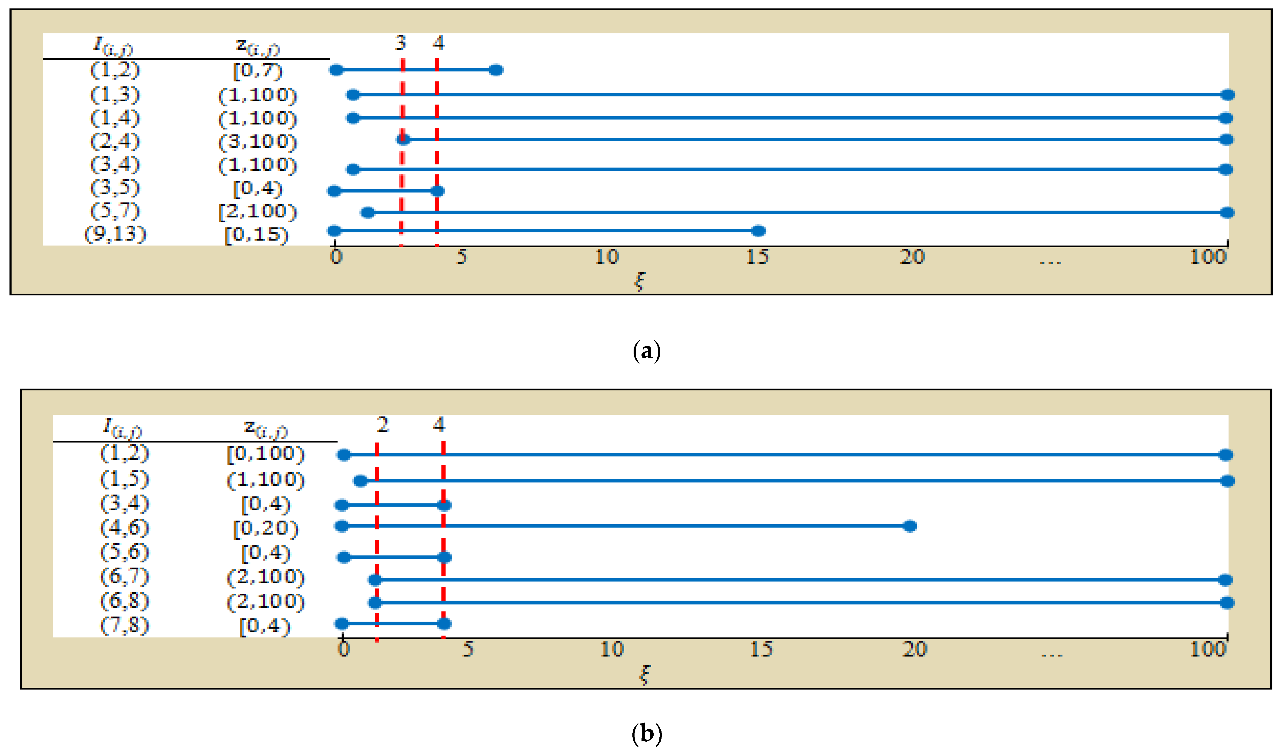 Symmetry 14 00601 g005 550