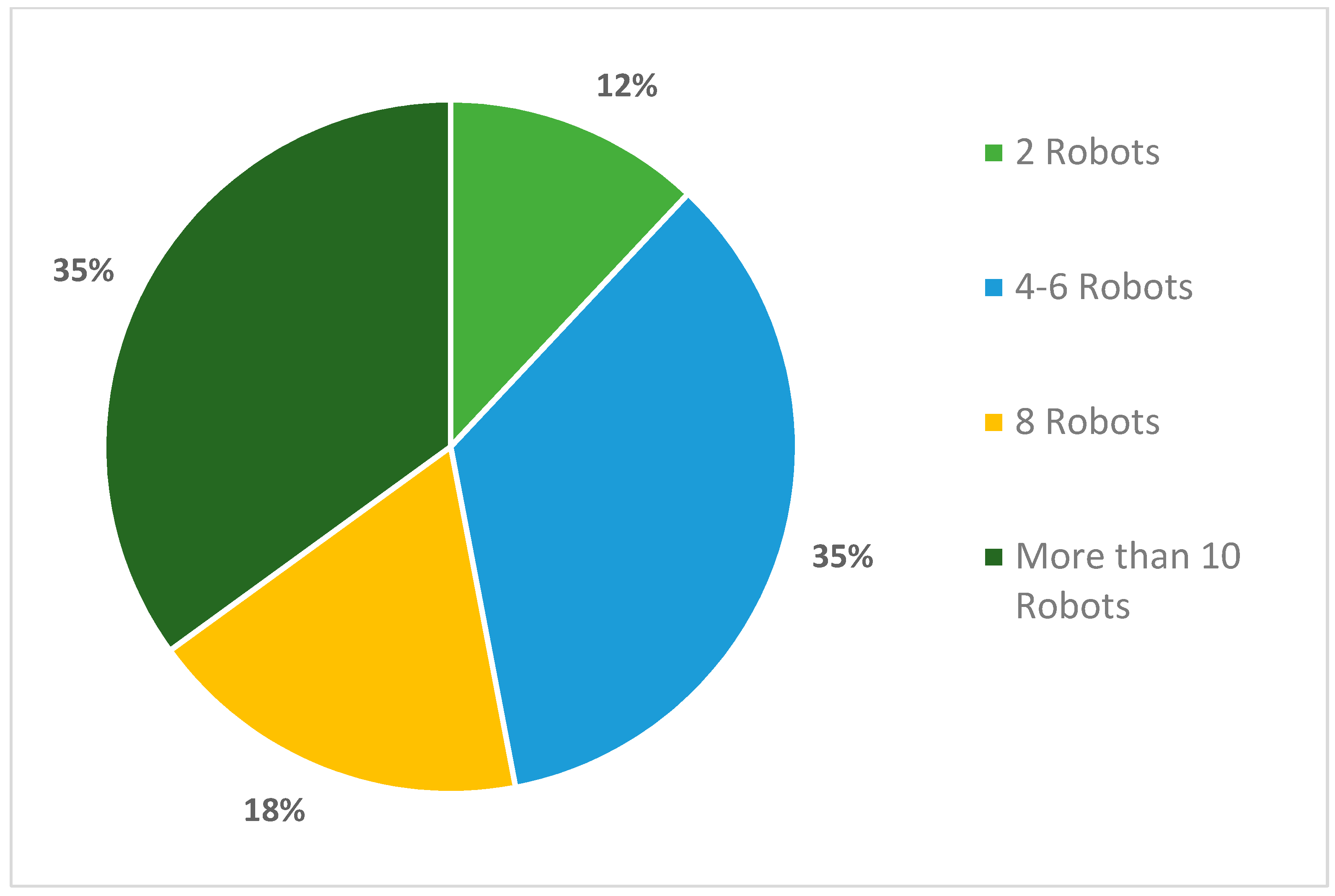 Symmetry 14 00610 g005 550