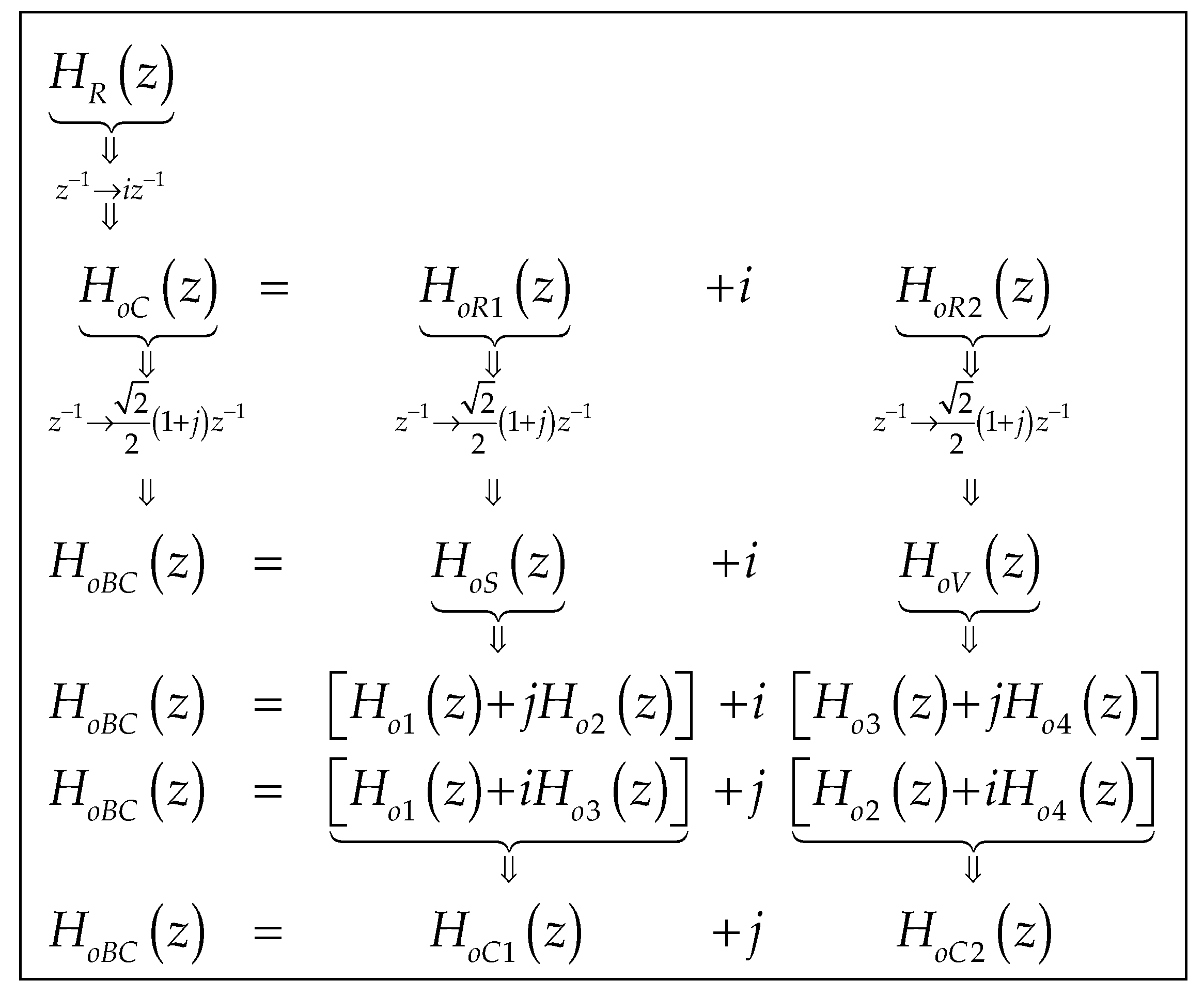 Symmetry 14 00613 g003 550