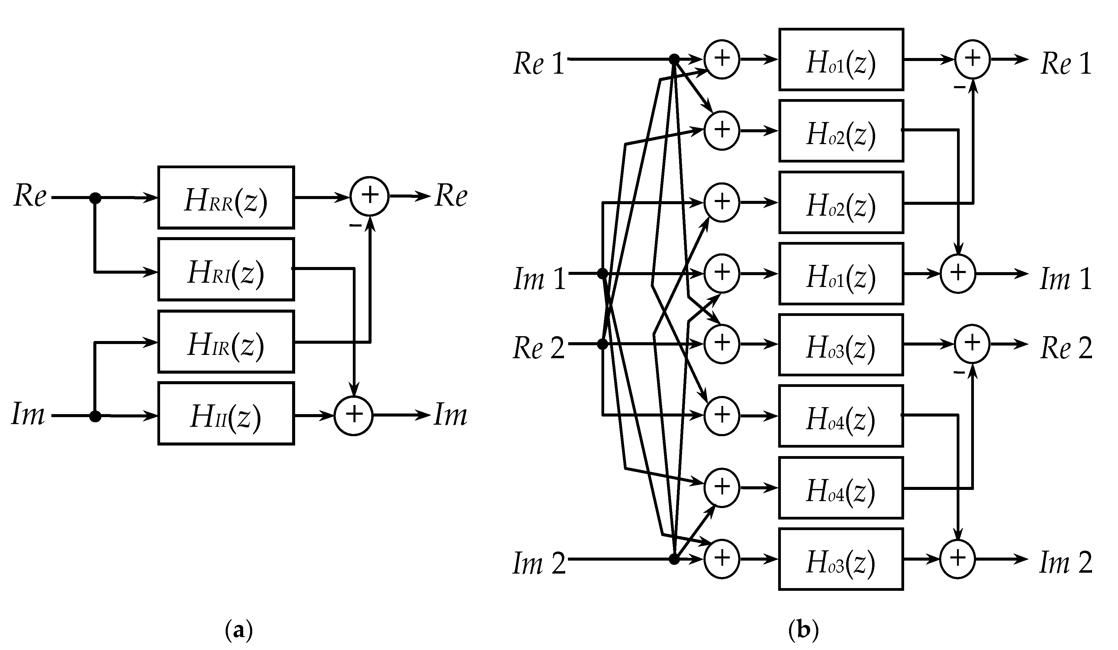 Symmetry 14 00613 g005 550