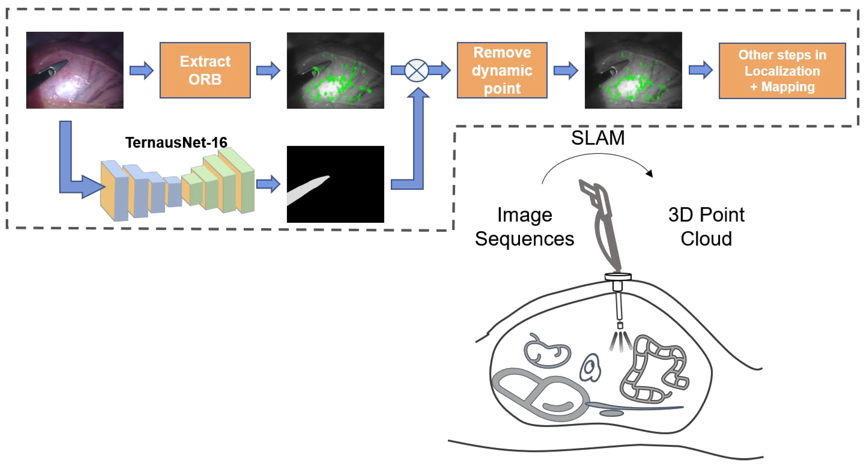Symmetry 14 00614 g001