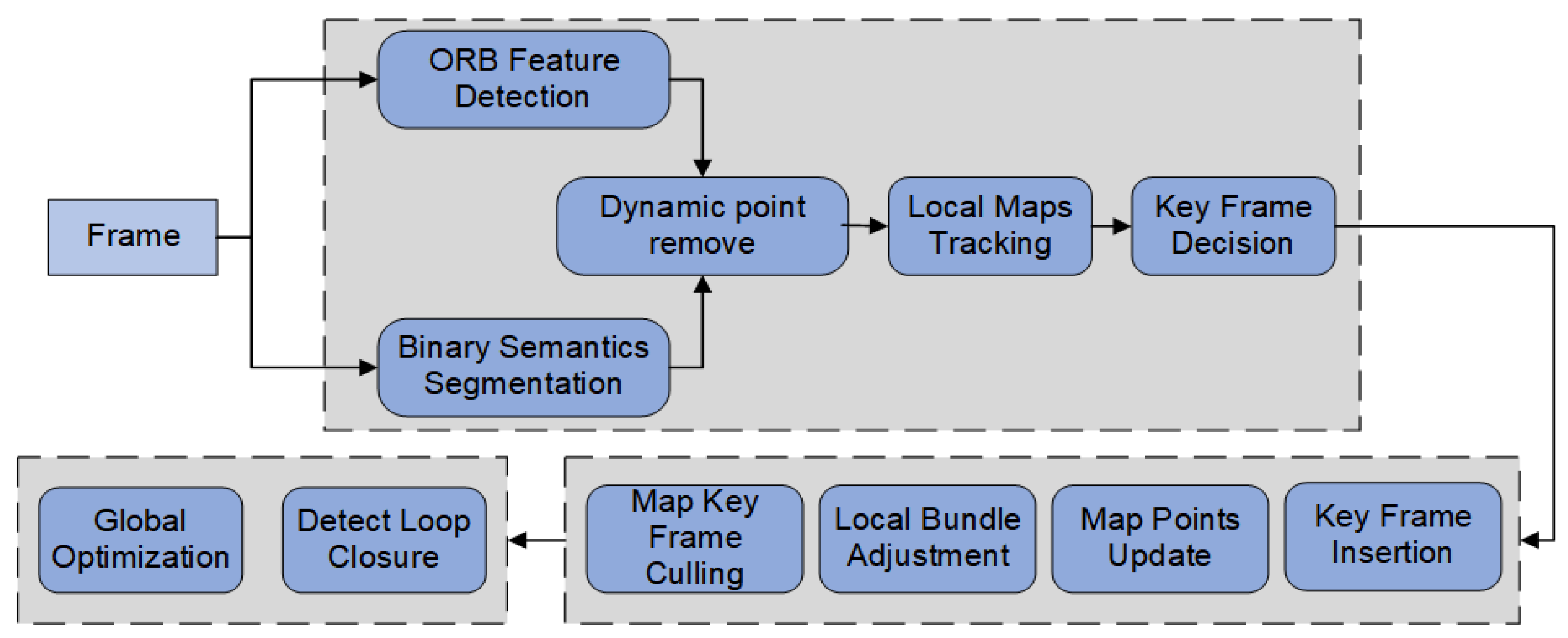 Symmetry 14 00614 g003