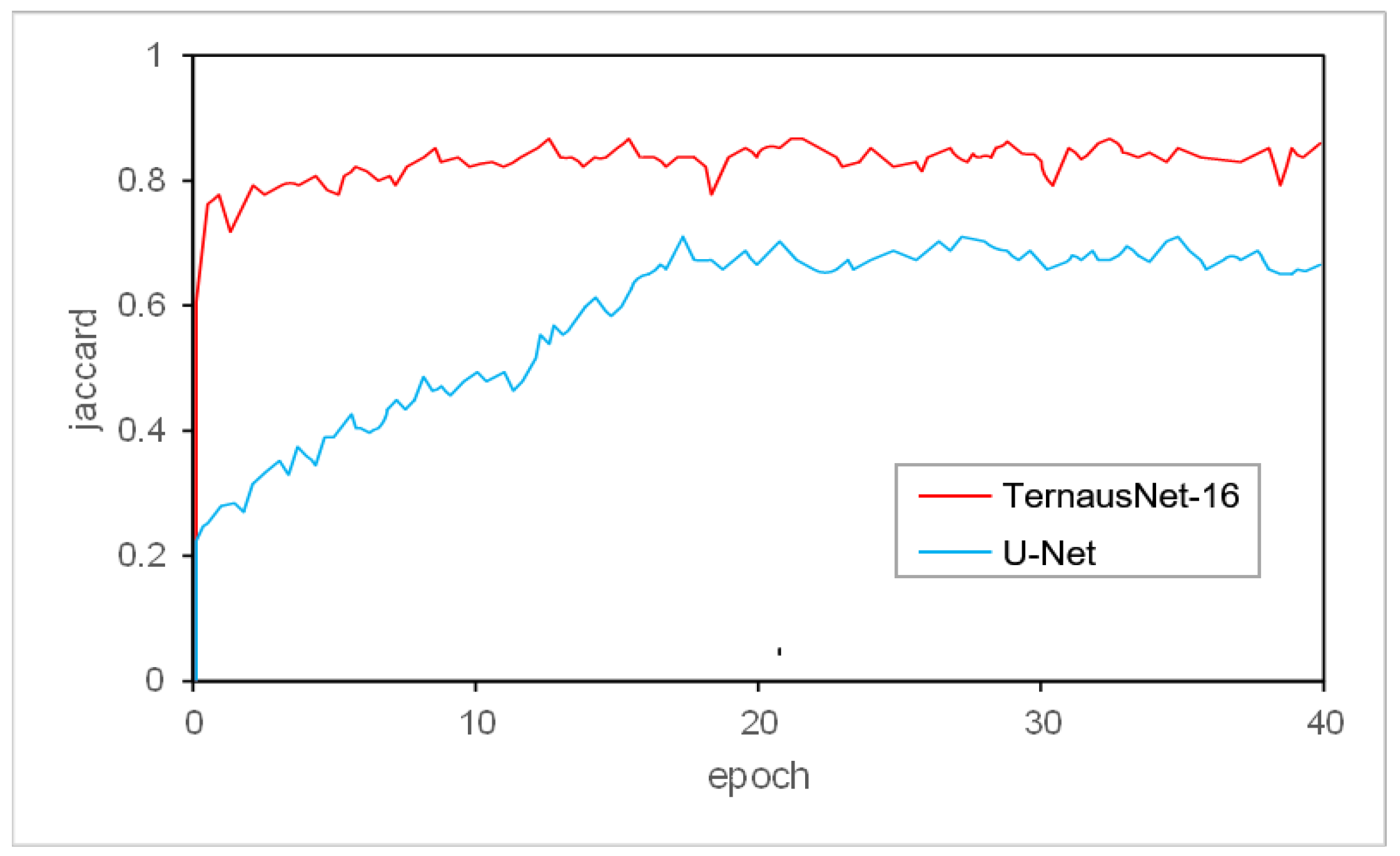 Symmetry 14 00614 g004