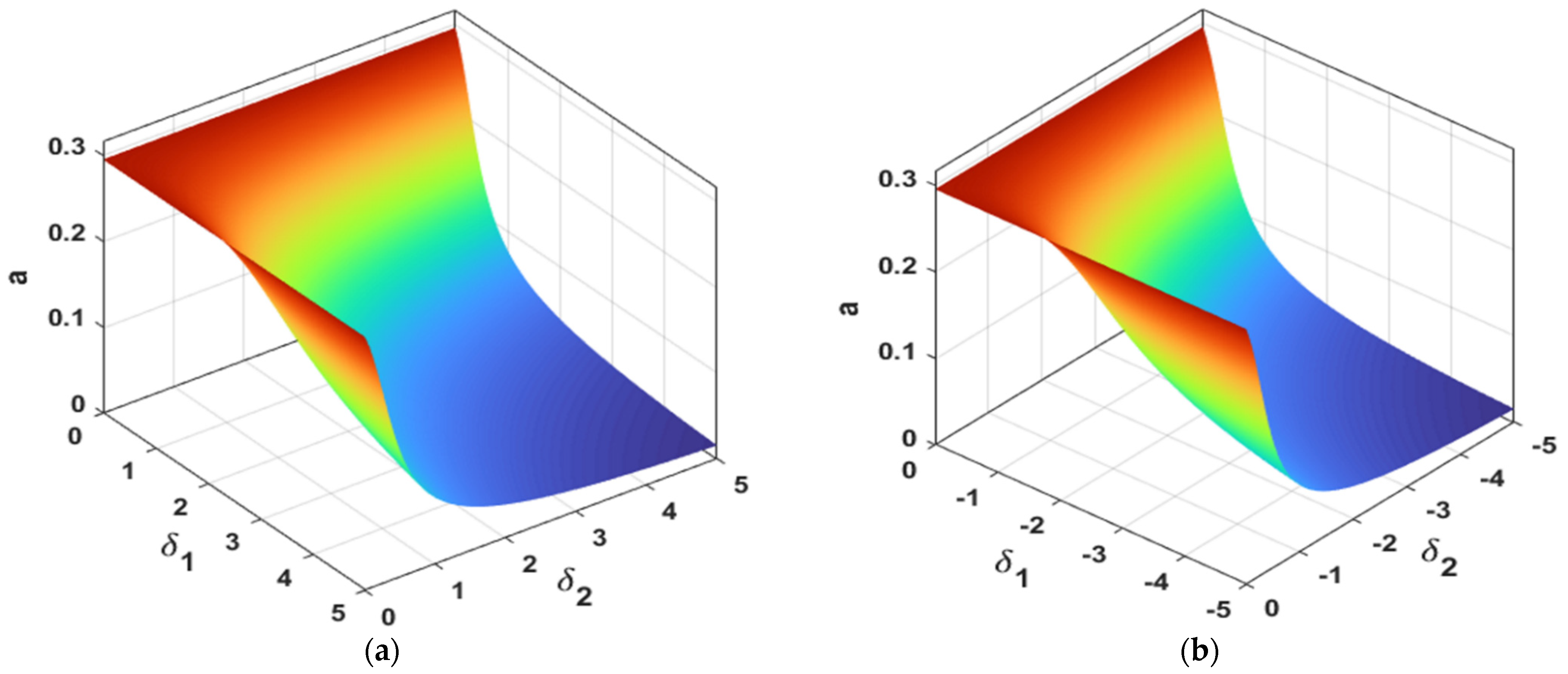 Symmetry 14 00621 g012 Symmetry 14 00621 g012