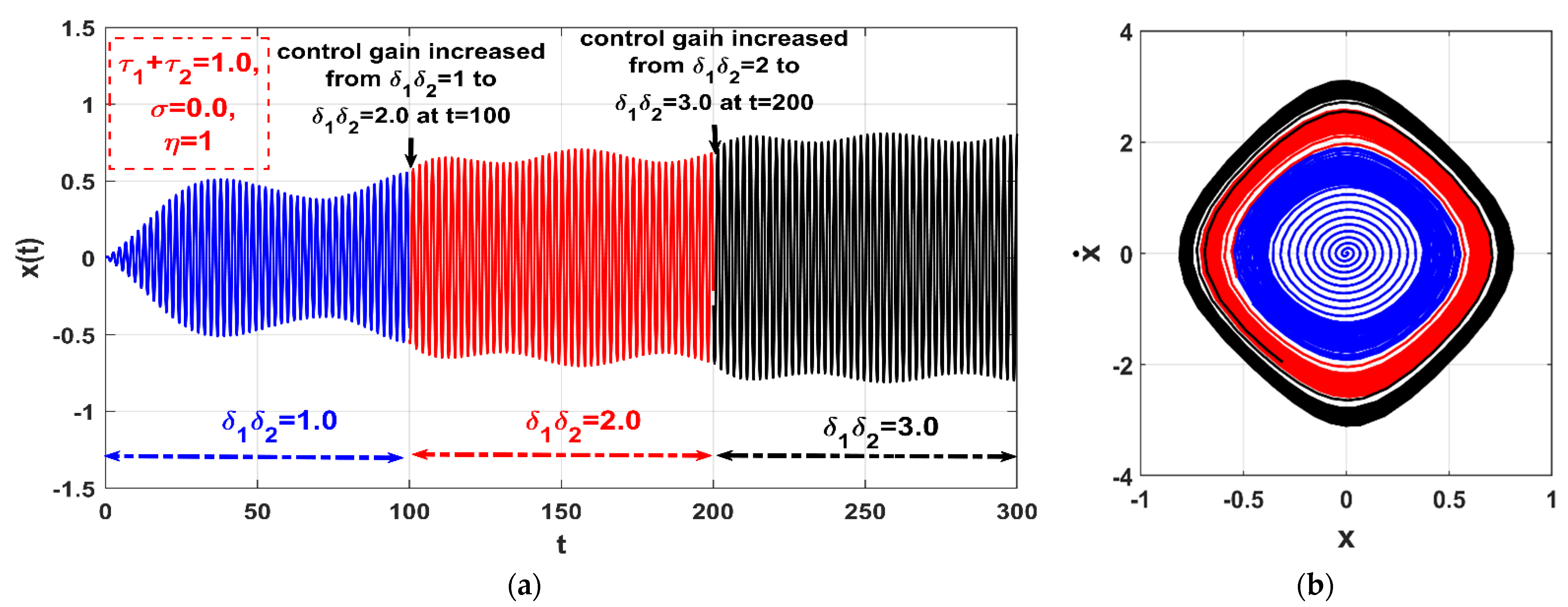 Symmetry 14 00621 g023 Symmetry 14 00621 g023