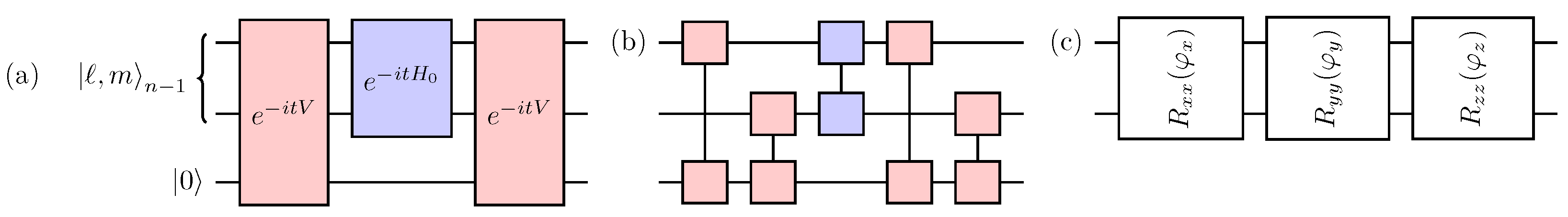 Symmetry 14 00624 g005