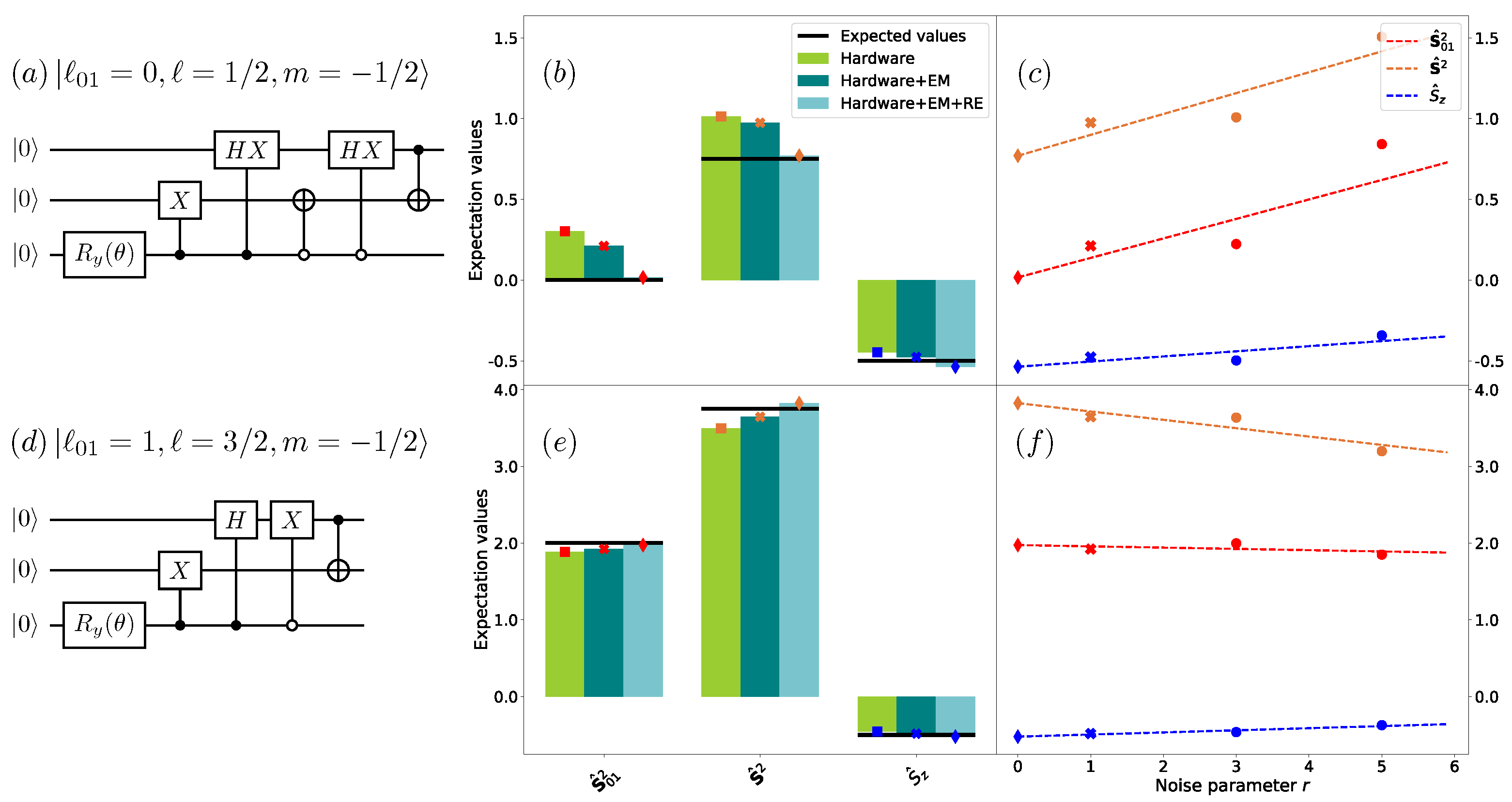 Symmetry 14 00624 g007