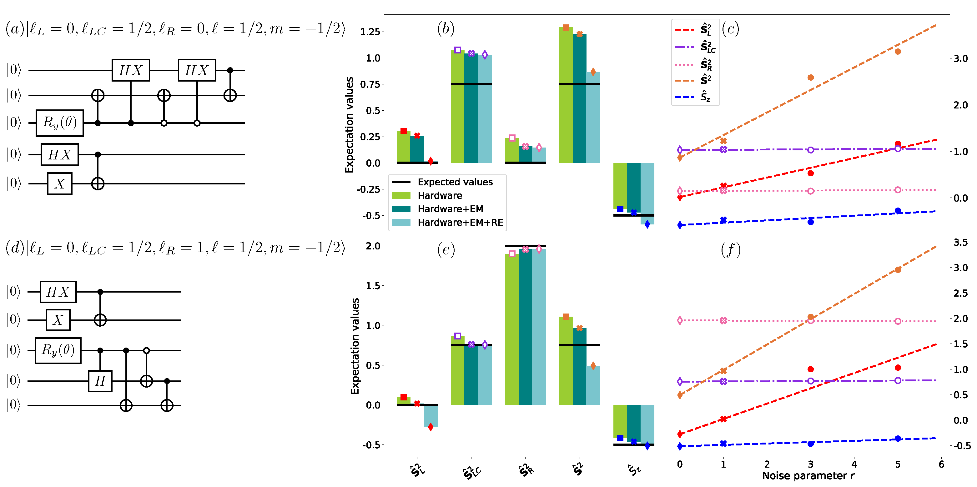 Symmetry 14 00624 g009