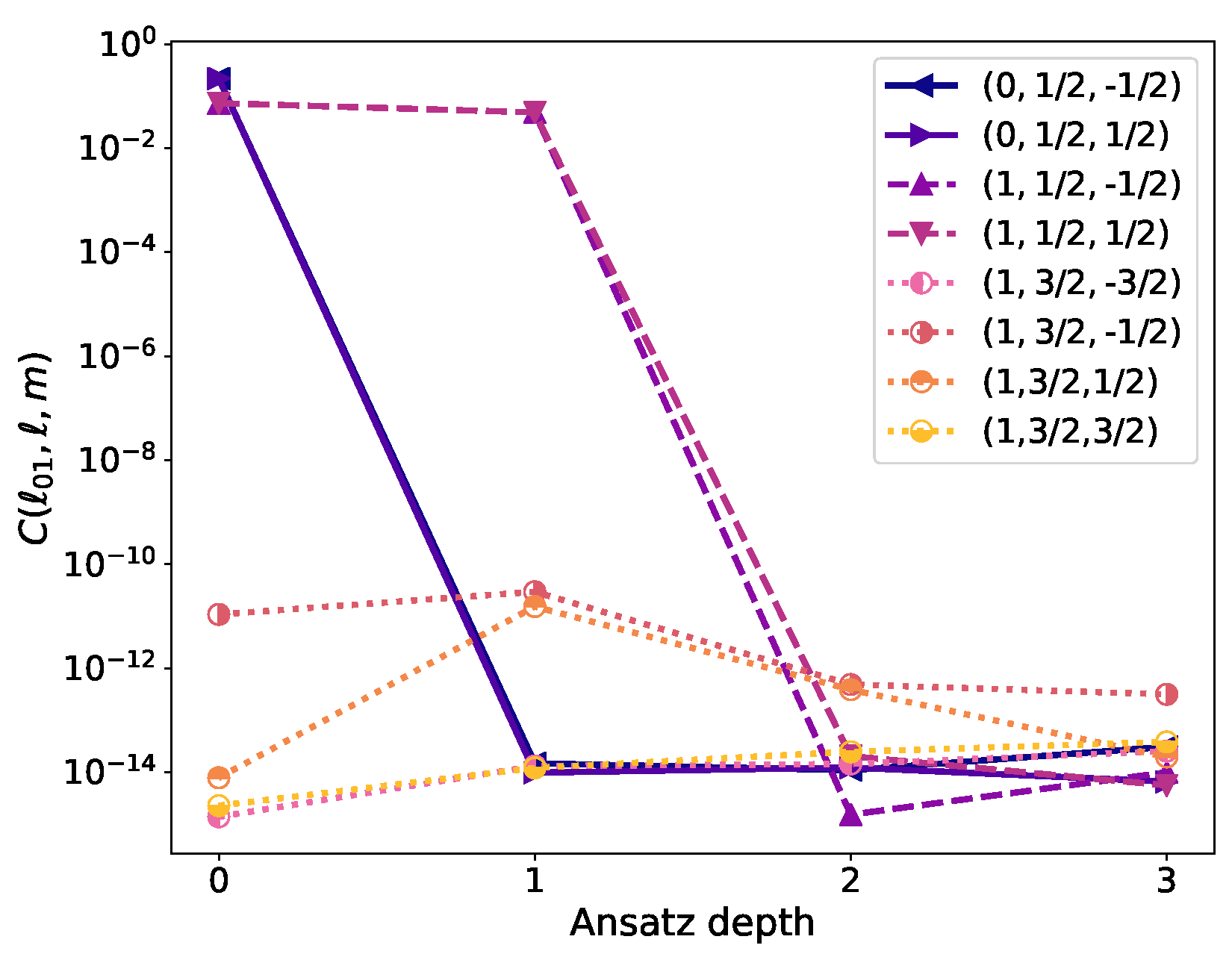 Symmetry 14 00624 g011