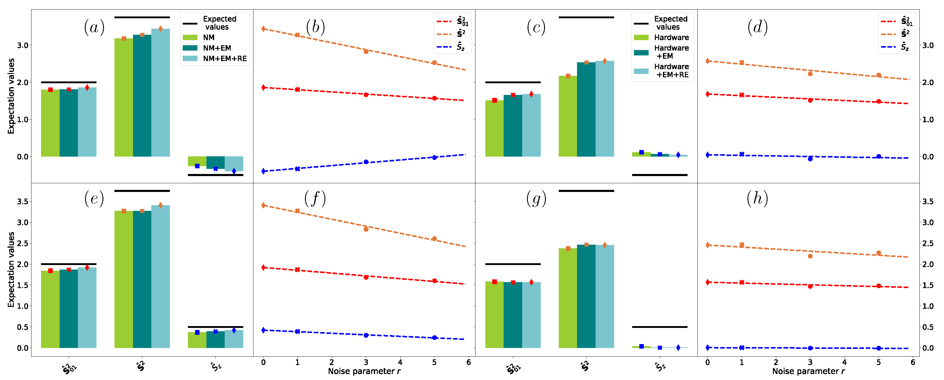 Symmetry 14 00624 g014