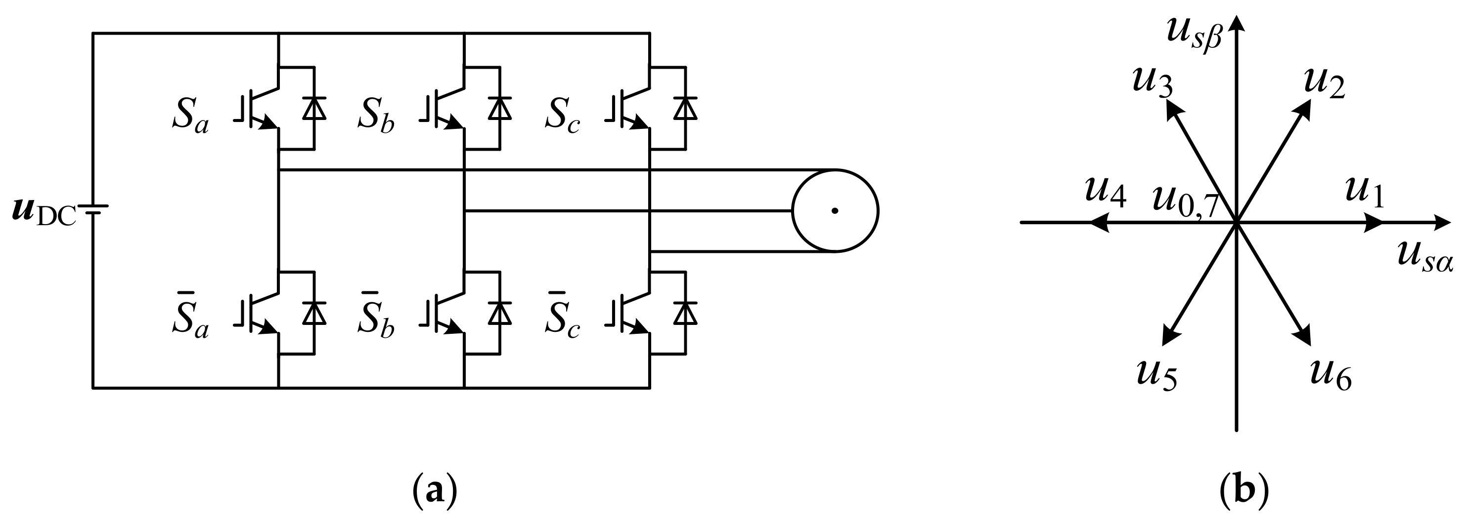 Symmetry 14 00626 g001 550