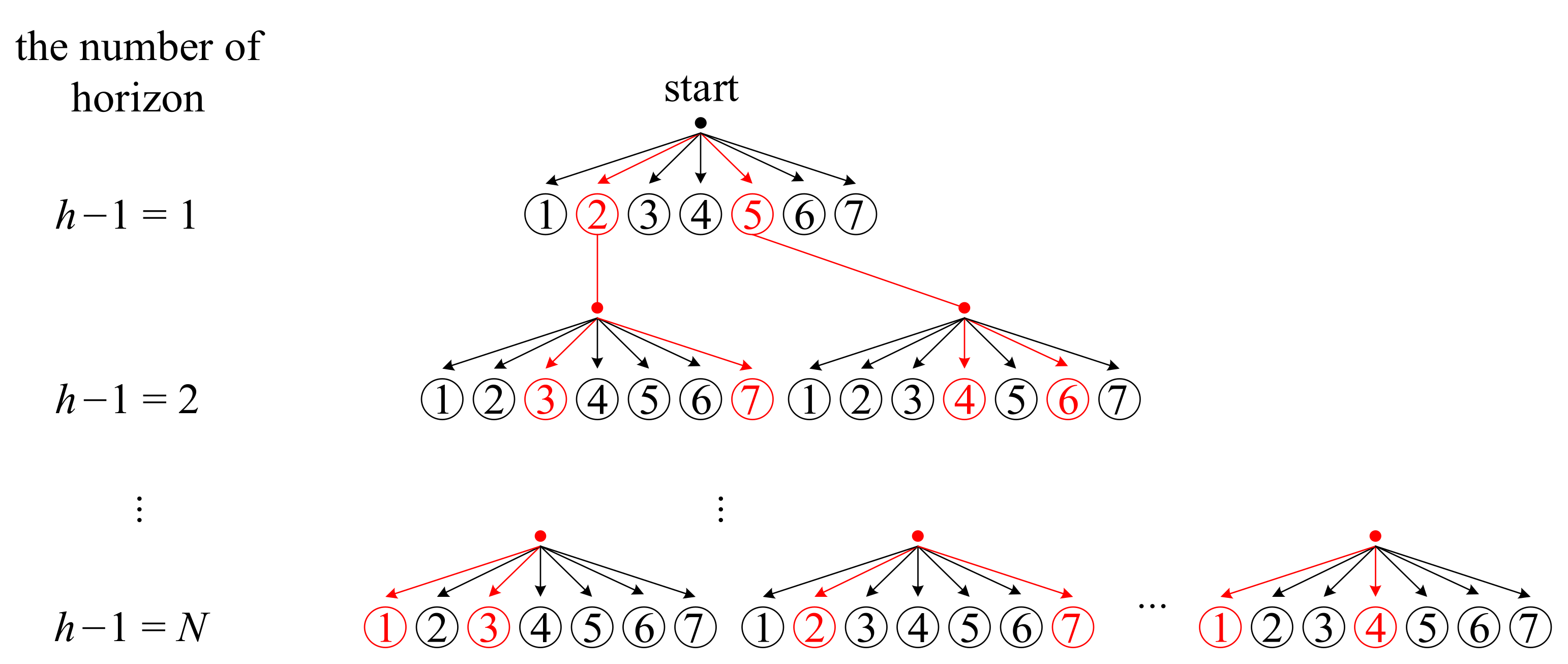 Symmetry 14 00626 g005 550
