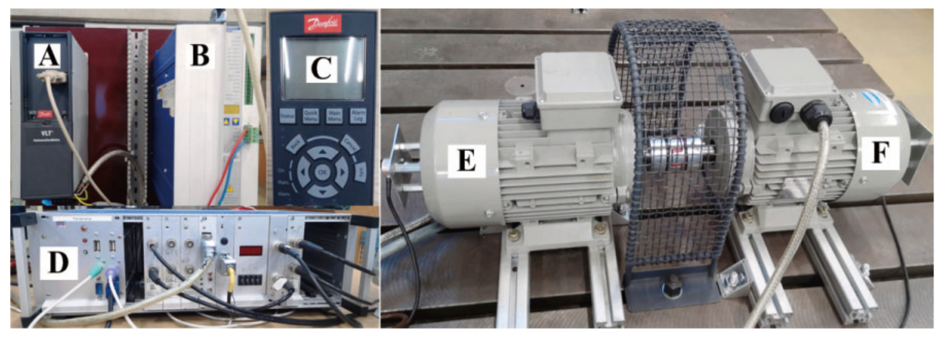 Symmetry 14 00626 g006 550
