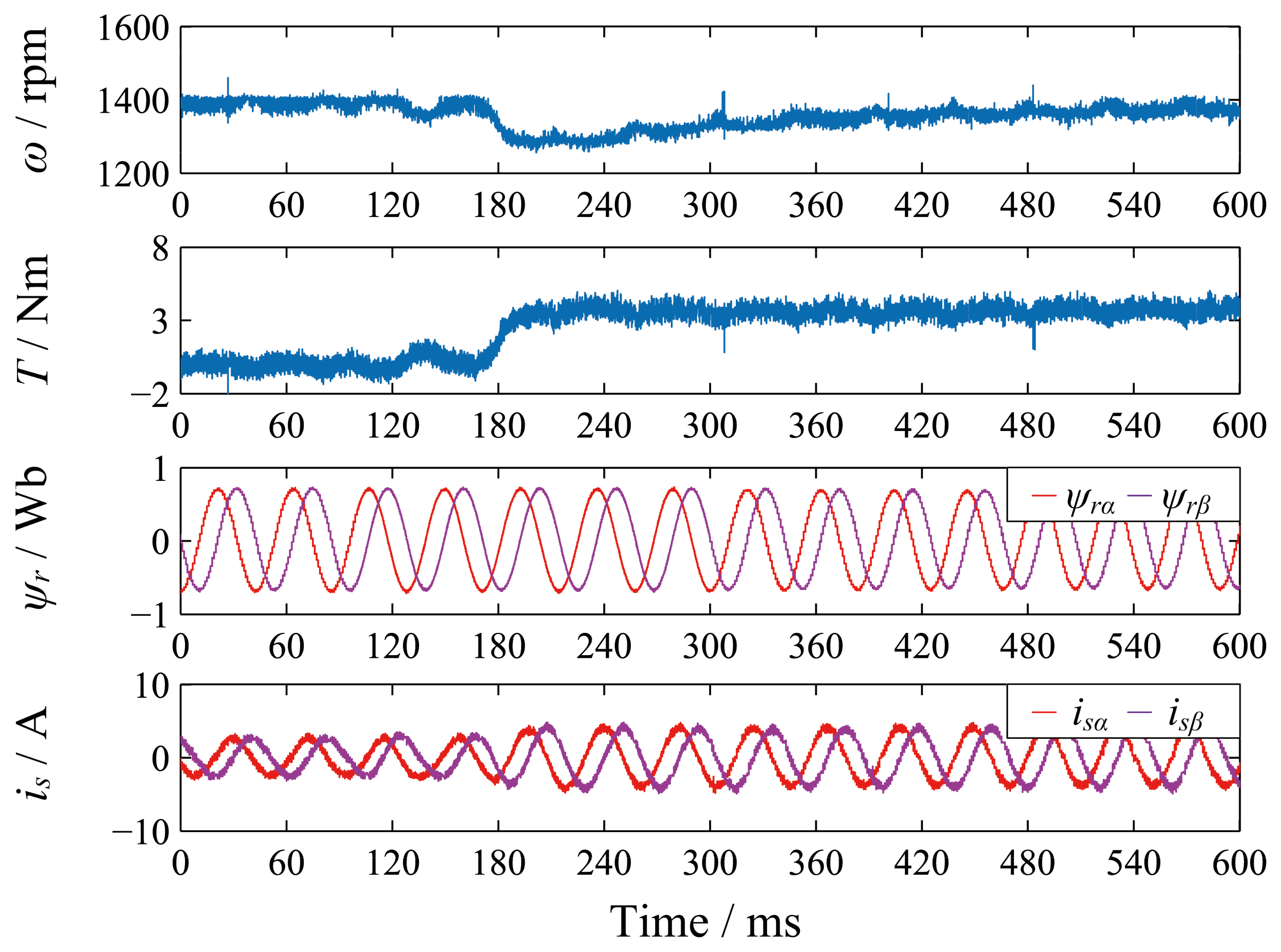 Symmetry 14 00626 g009 550