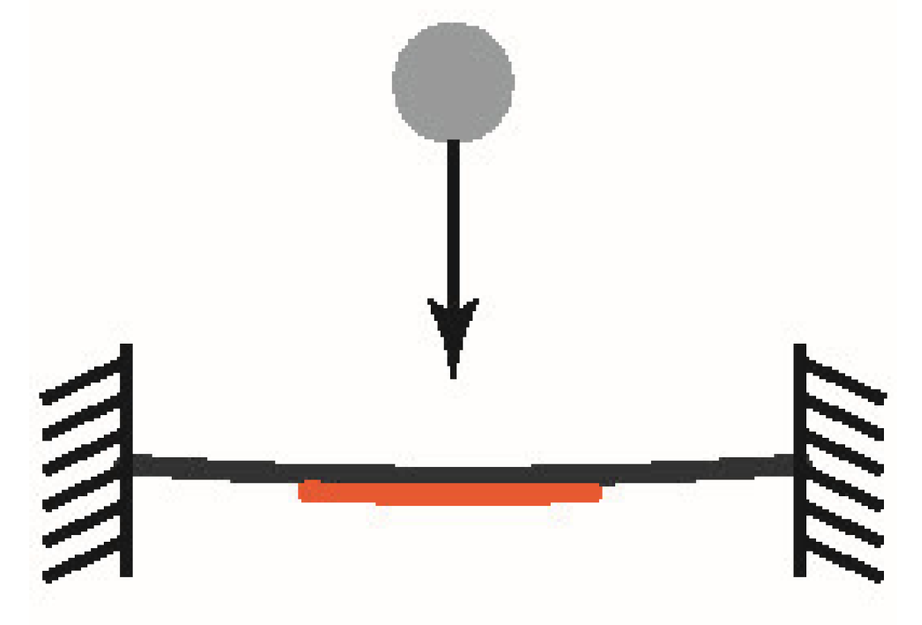 Symmetry 14 00631 i001